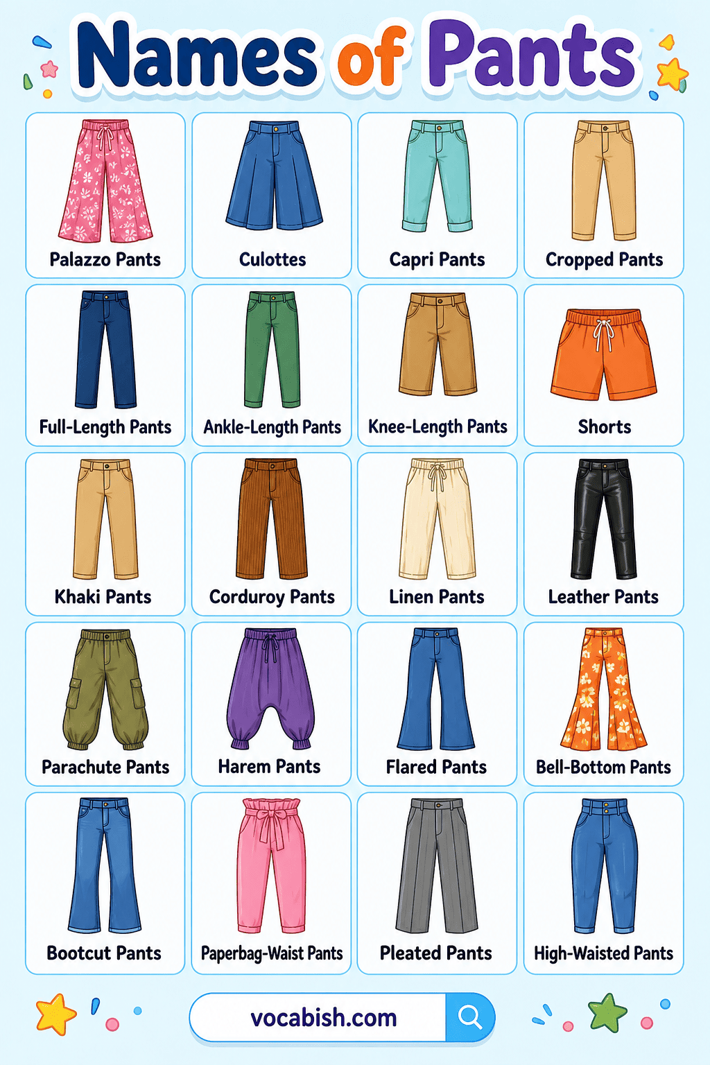 Different Types of Pants and Their Names