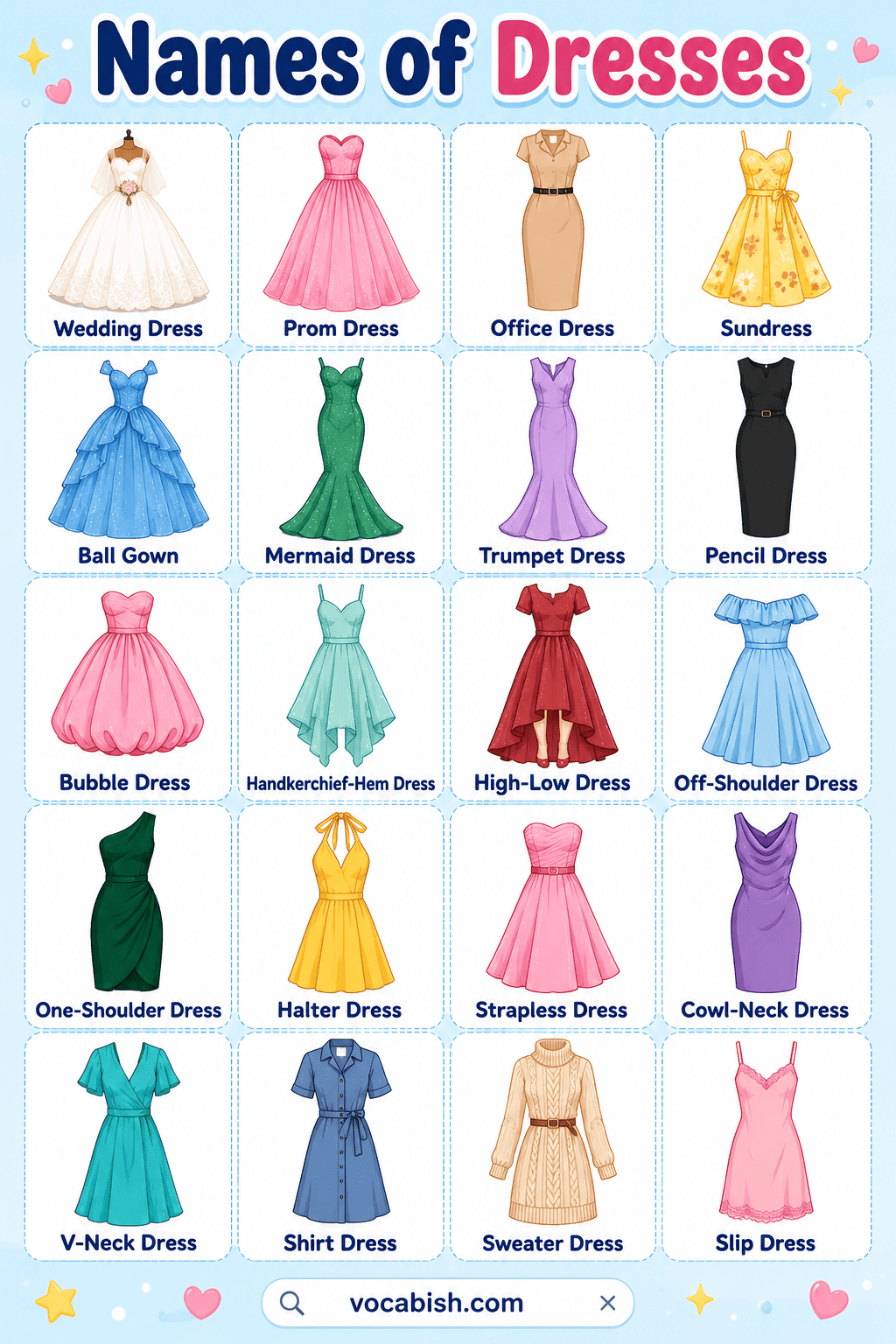 Dresses Names and Types with Pictures
