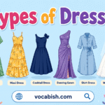 Dress Types and Names with Pictures