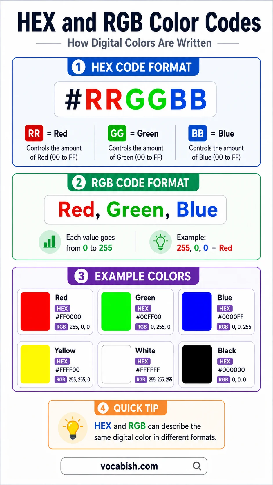 HEX and RGB Color Codes
