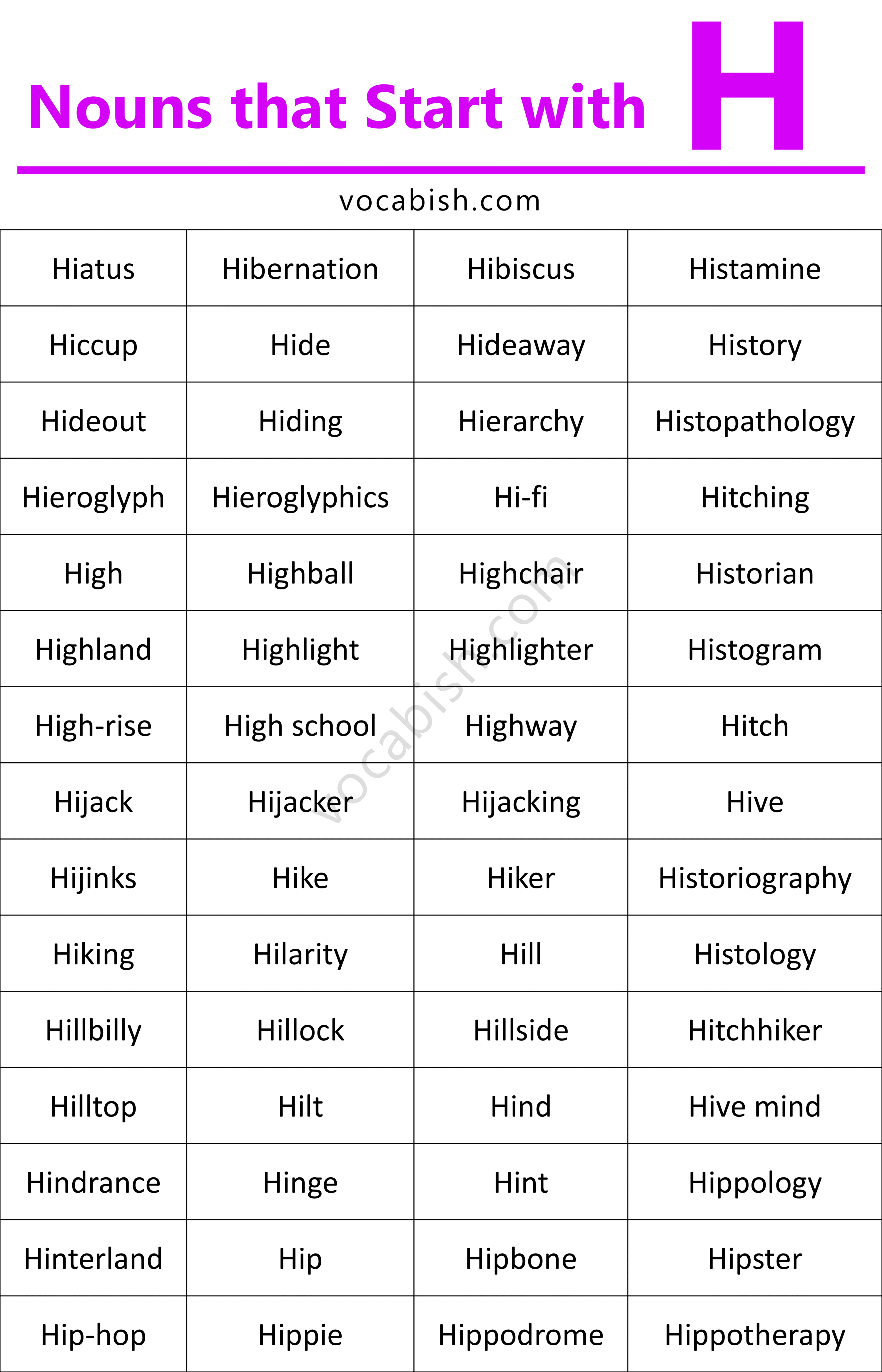 List of All Nouns that Start with H