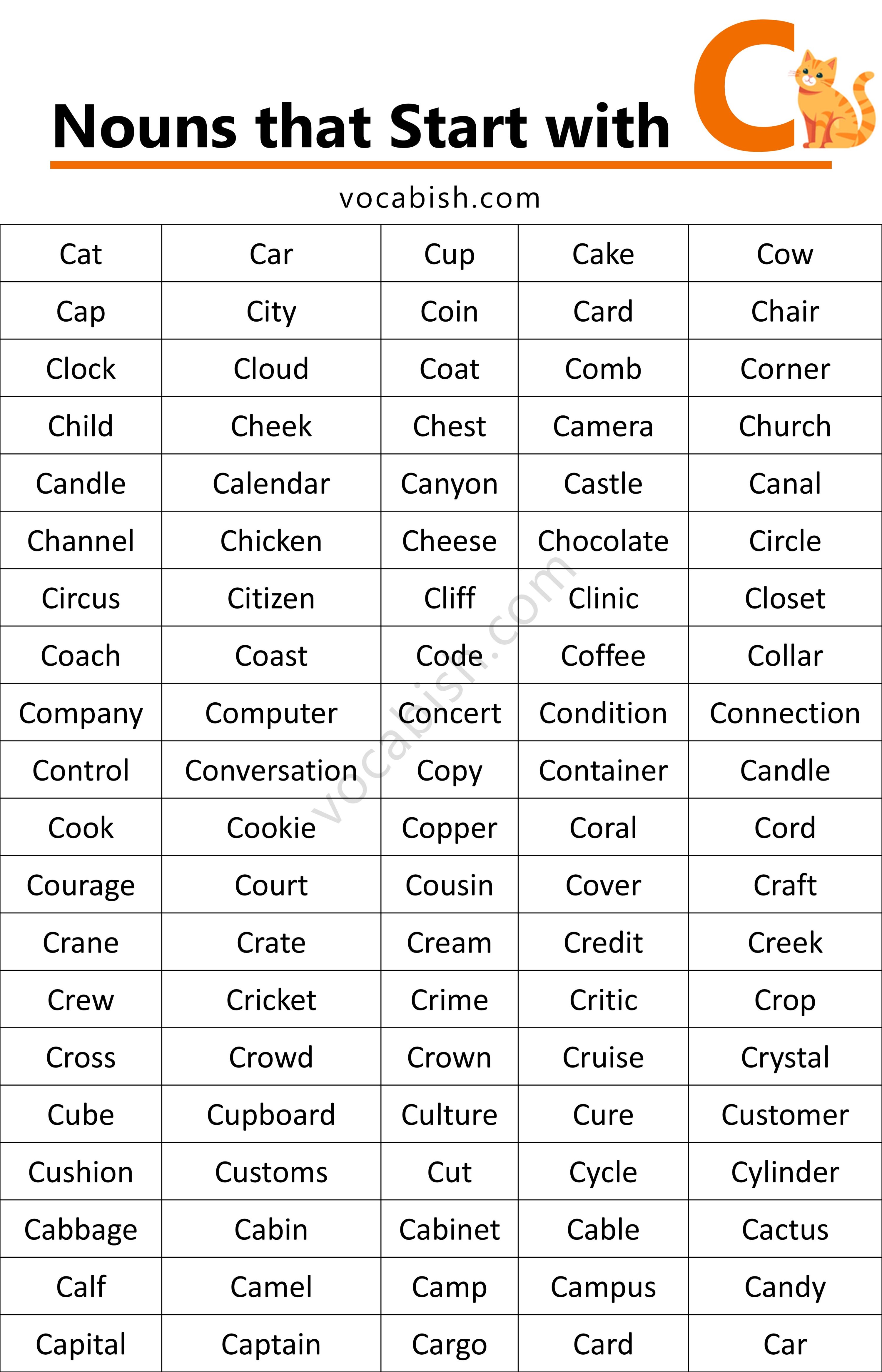 List of Noun Words Begin with C