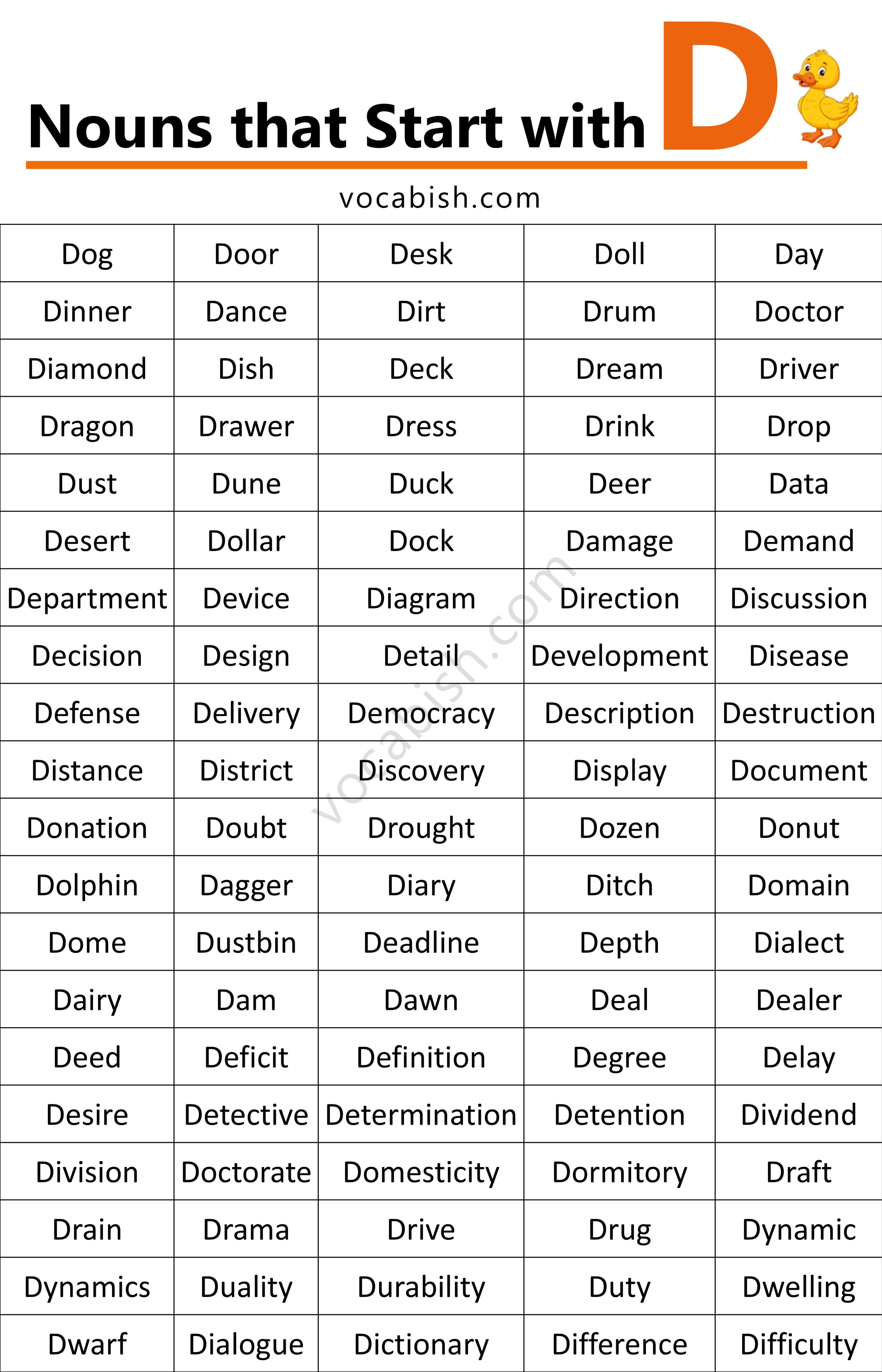 List of Noun Words Begin with D