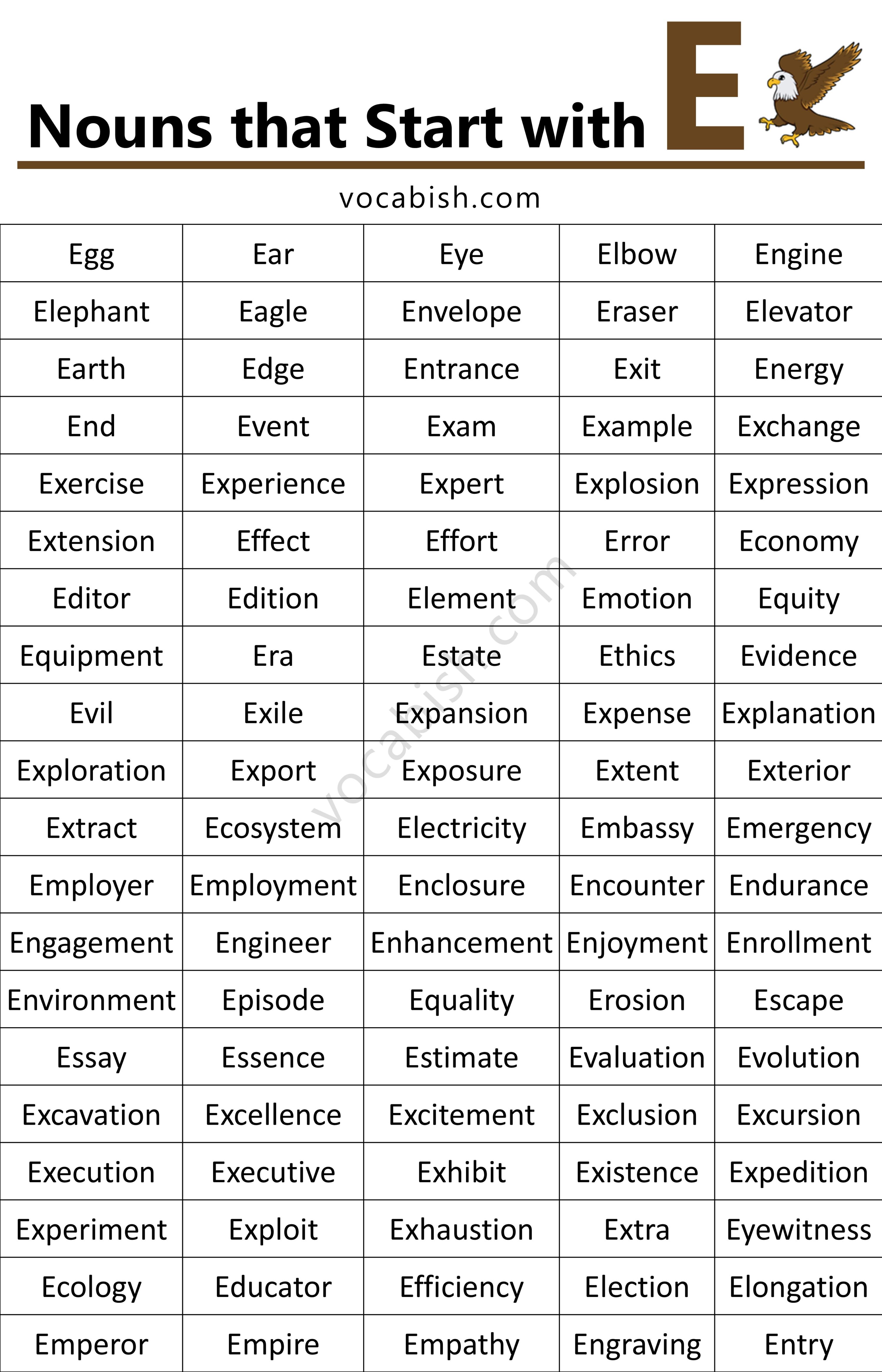 List of Noun Words Begin with E