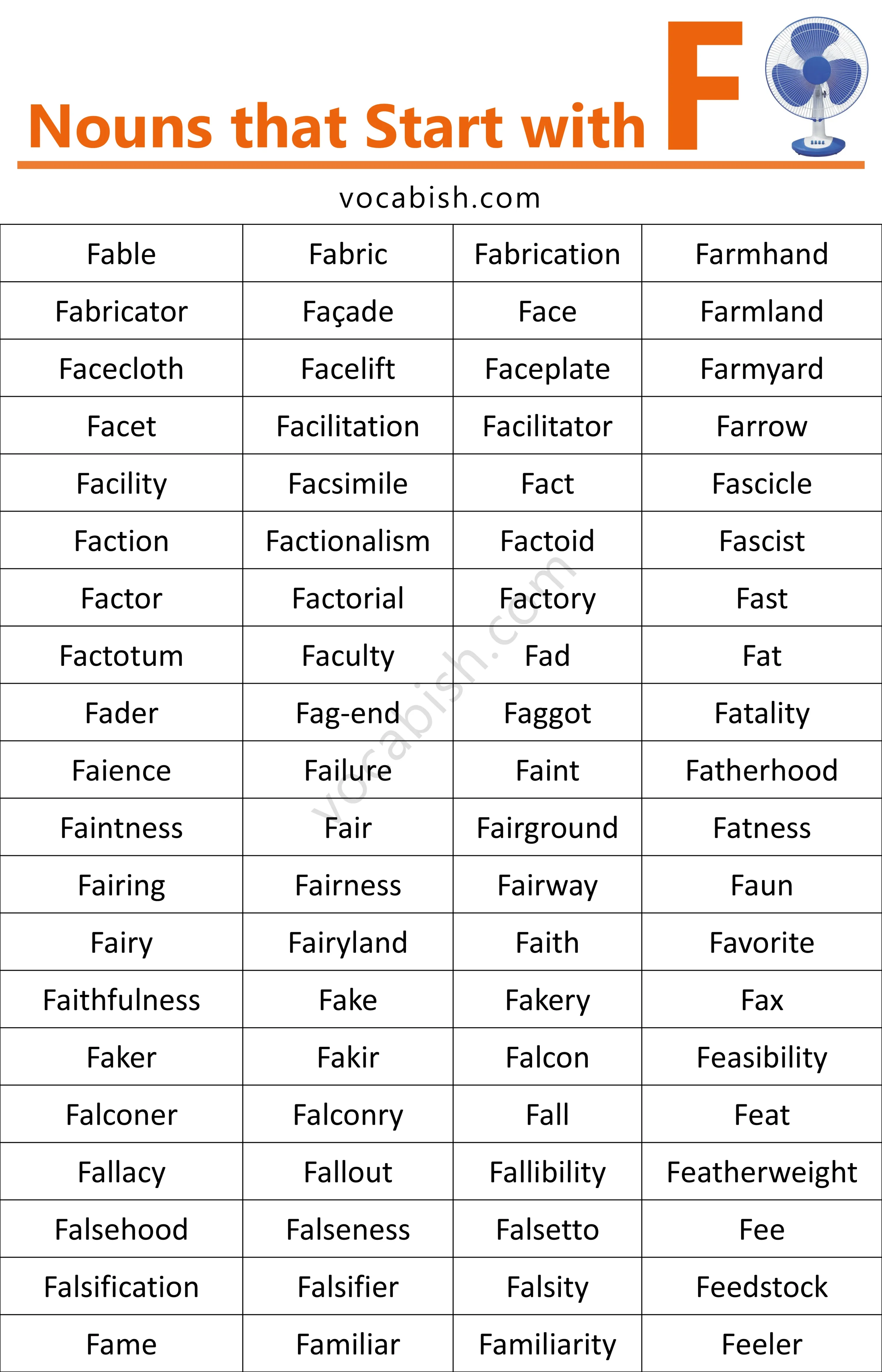 List of Noun Words Begin with F