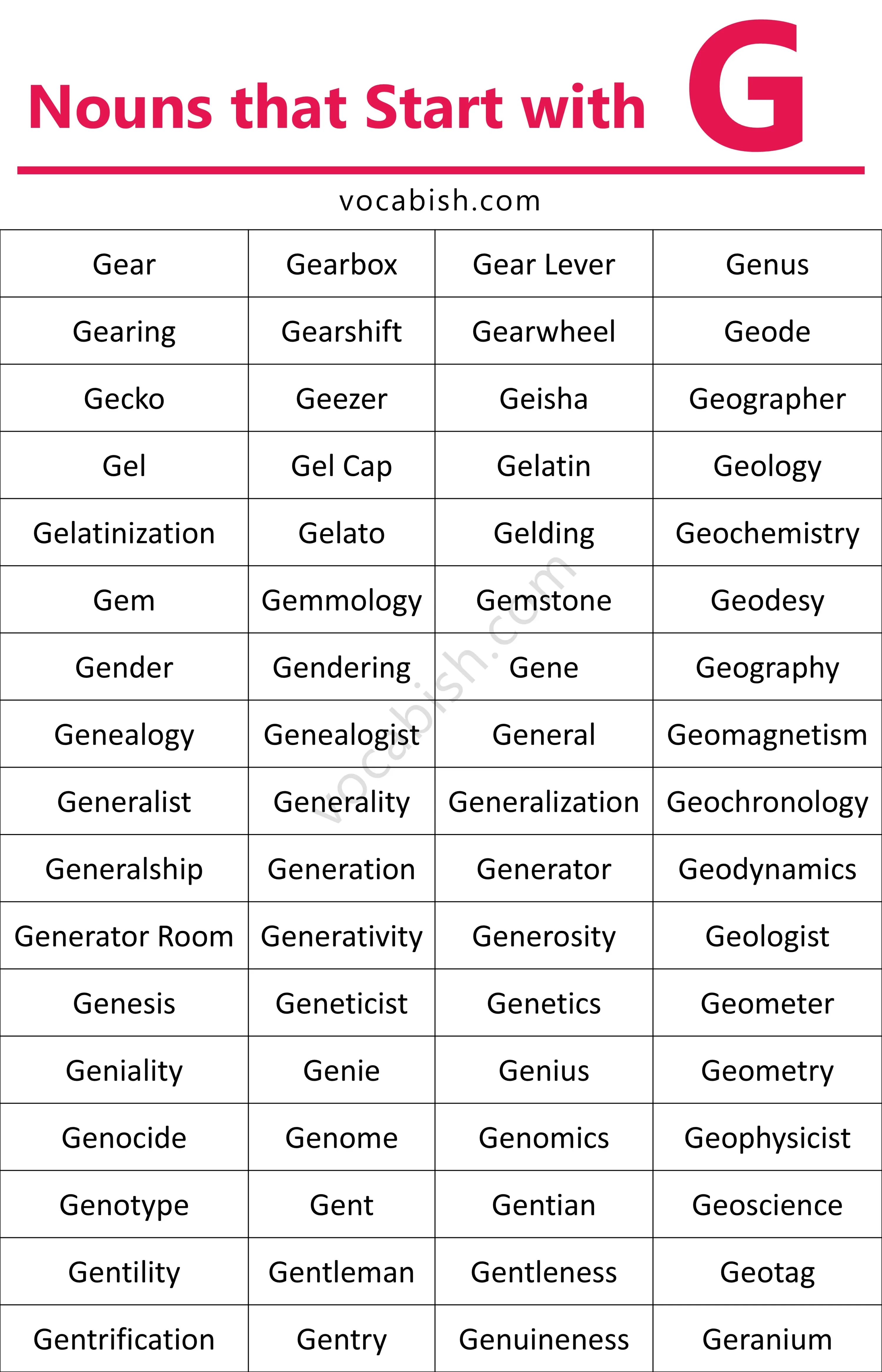 List of Noun Words Begin with G
