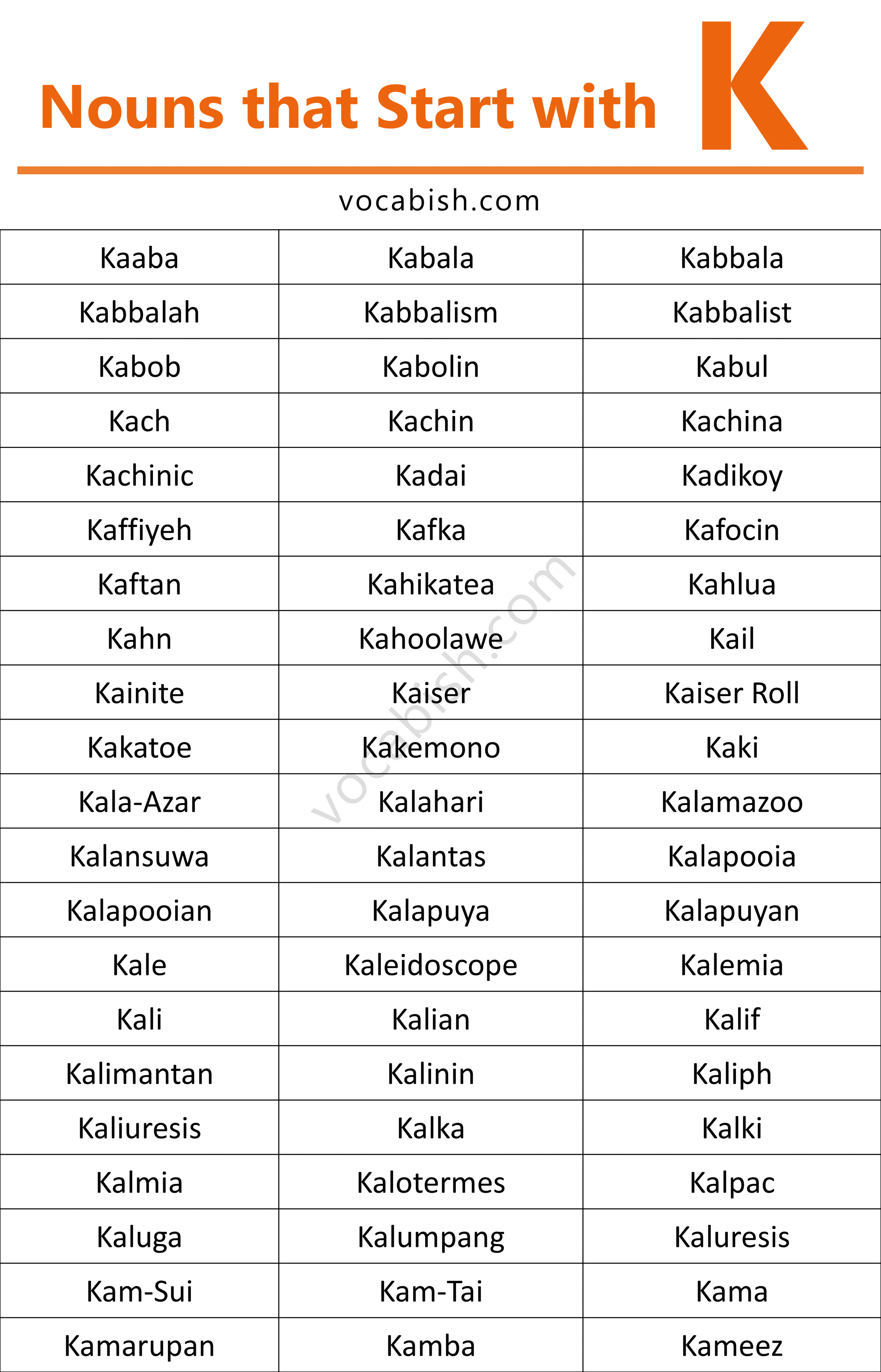 List of Noun Words Begin with K