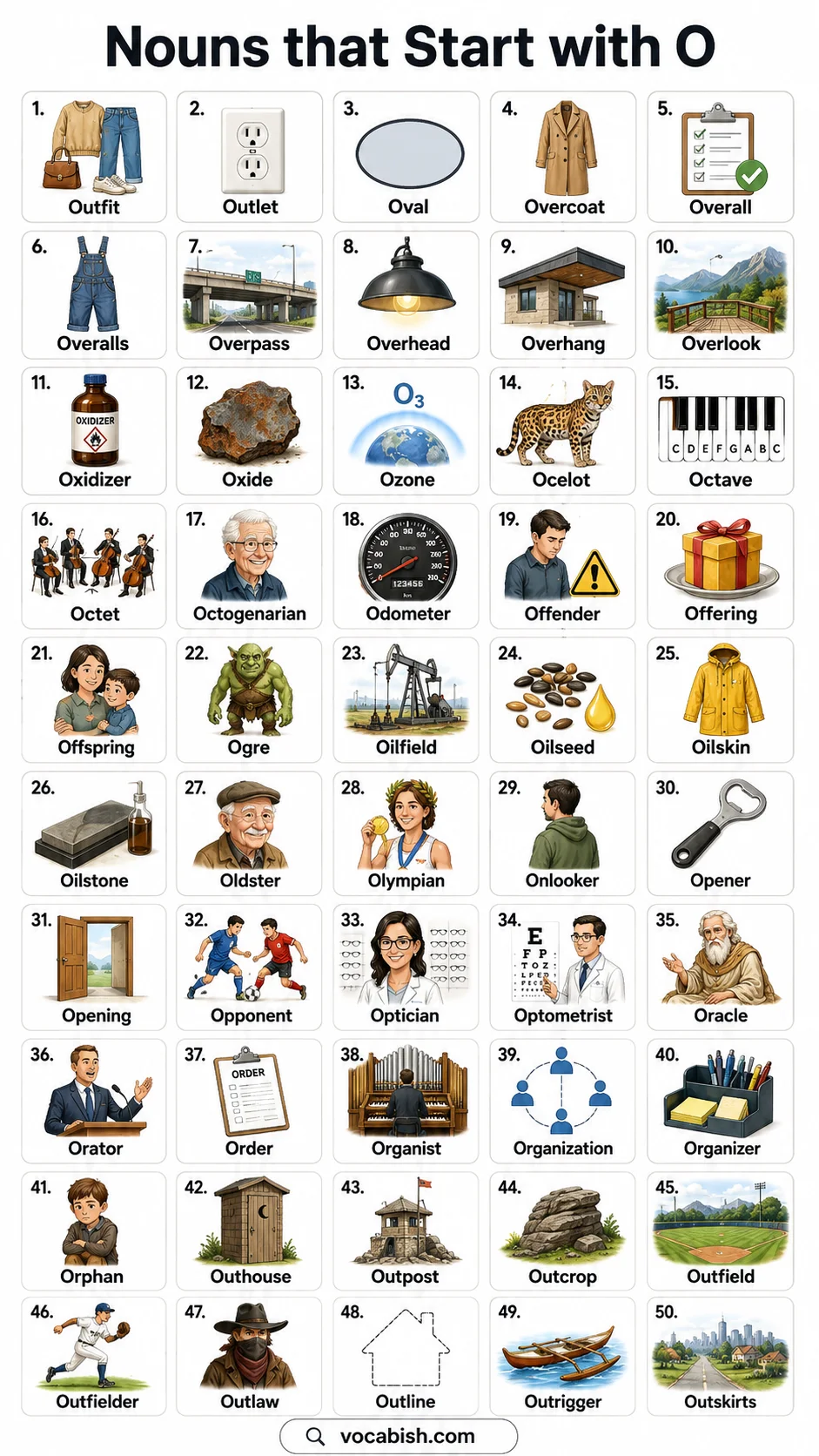List of Noun Words Beginning with O