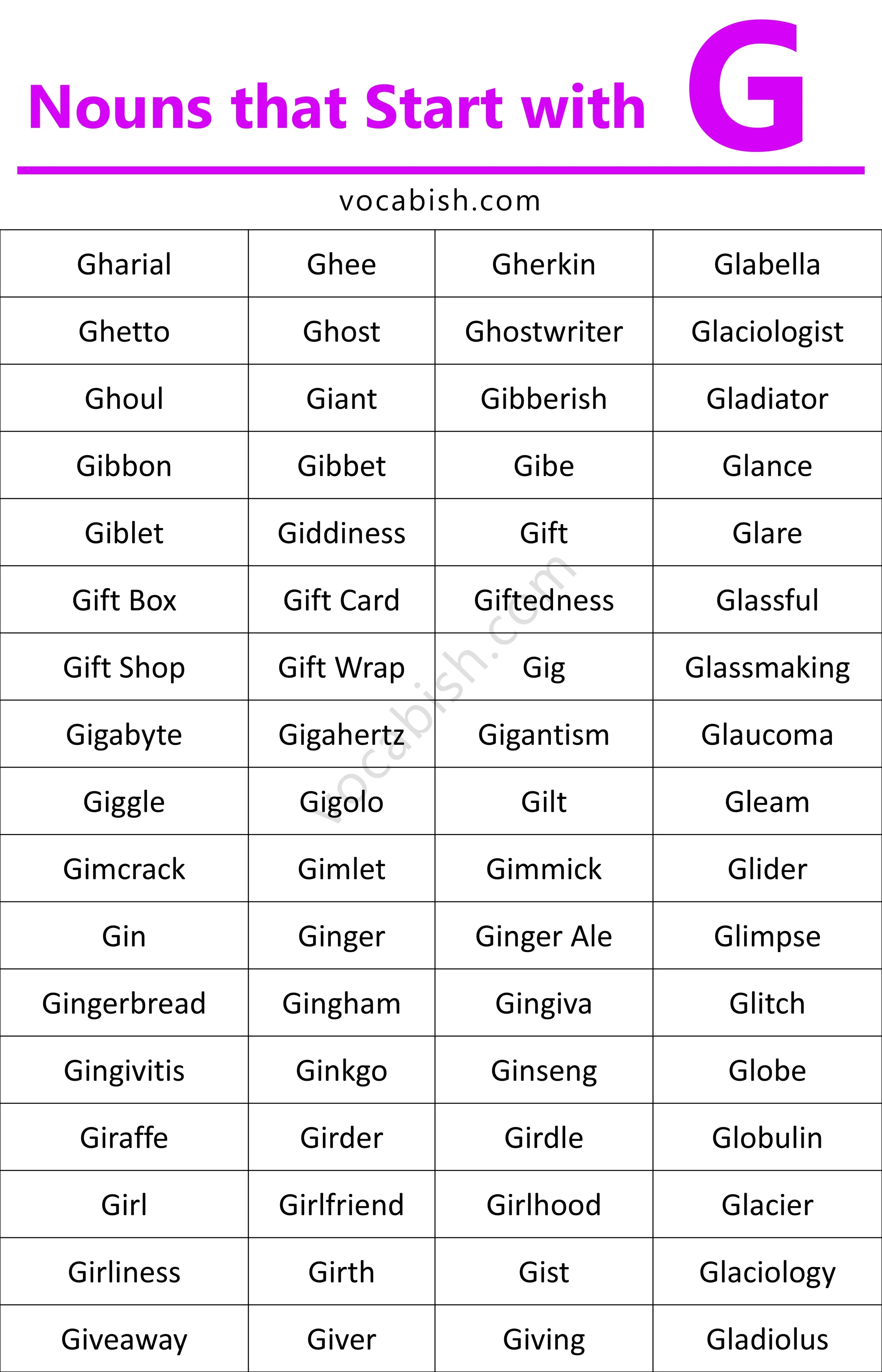 List of Nouns Beginning with G