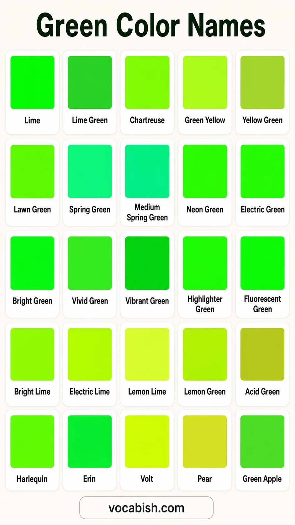 Names of Bright, Lime, and Neon Green Shades