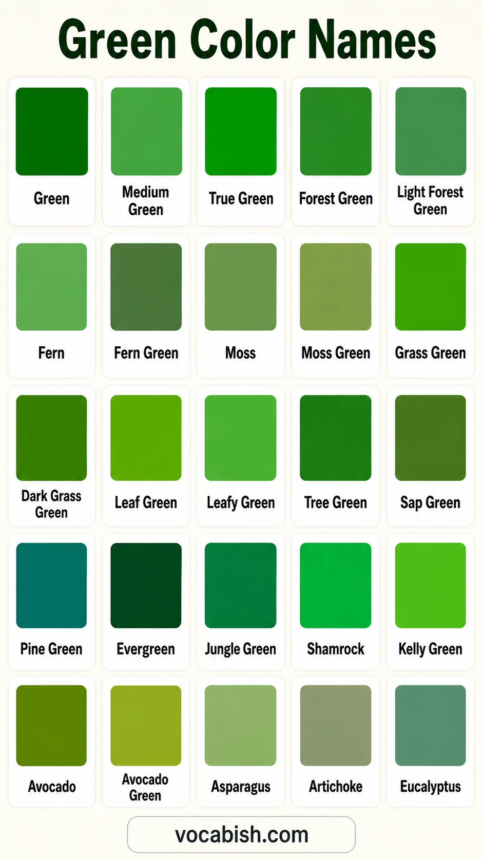 Names of Natural, Leaf, and Botanical Greens Colors