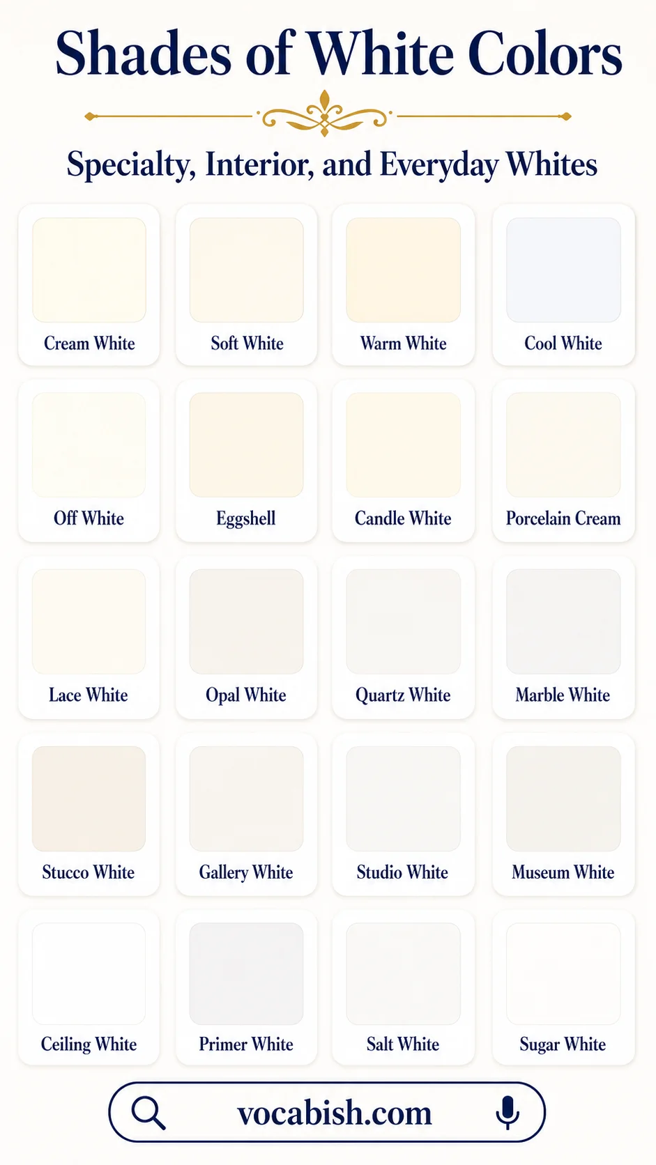 Names of Specialty, Interior, and Everyday Whites