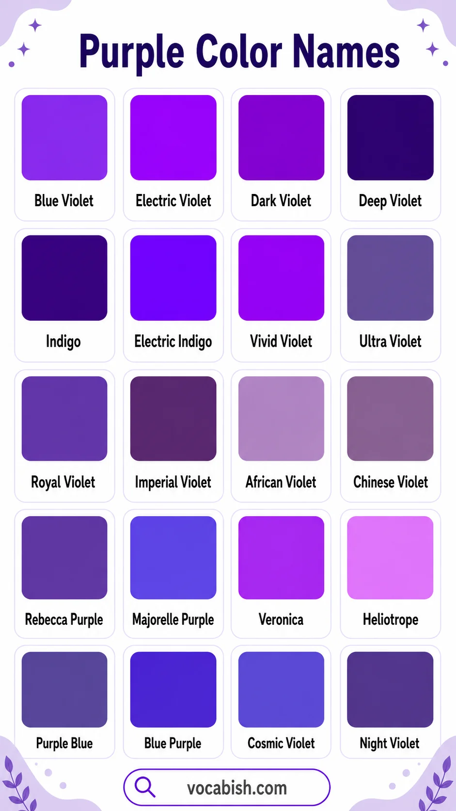 Names of Violet and Blue Purple Shades