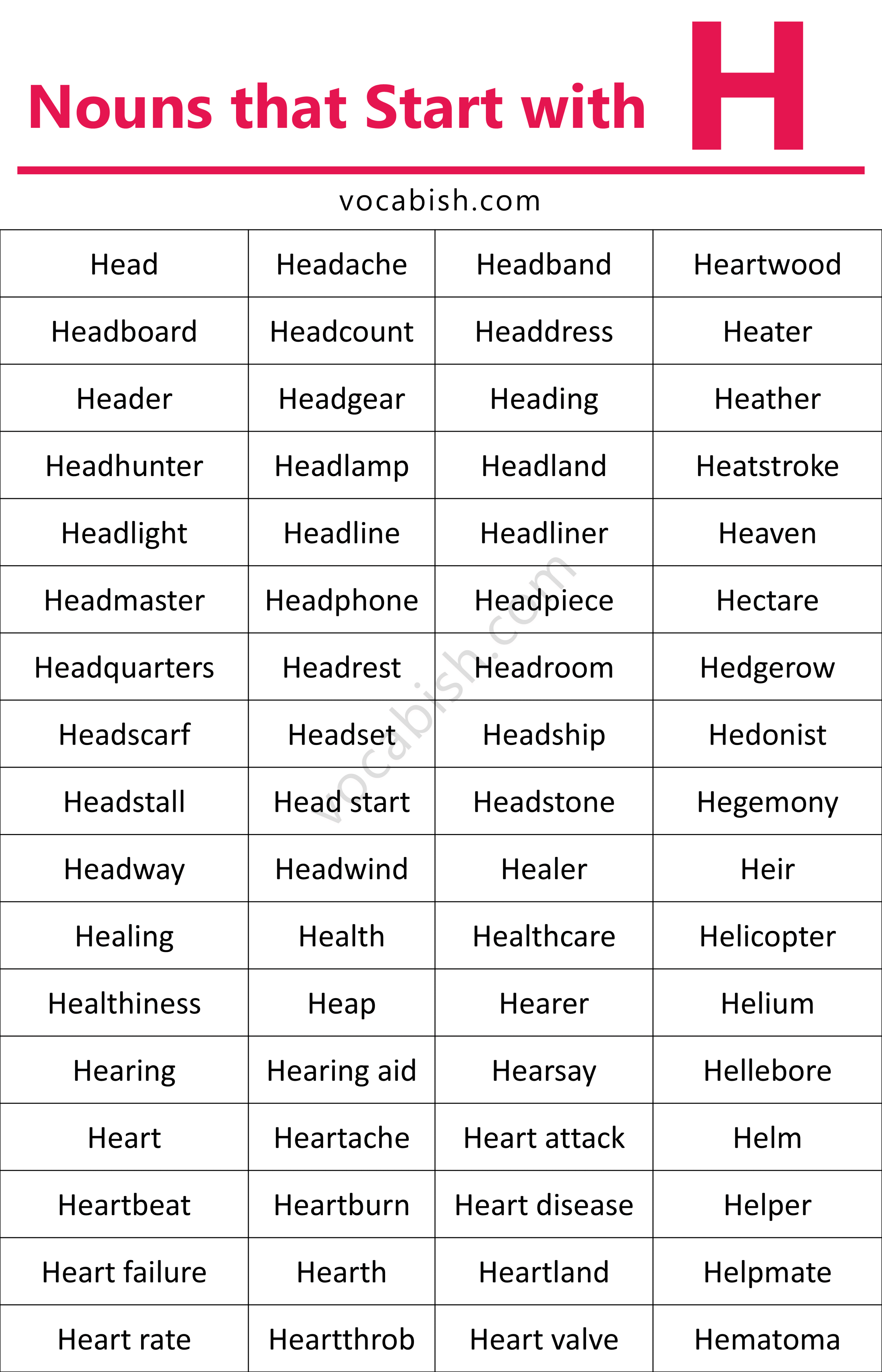 Nouns Beginning with H