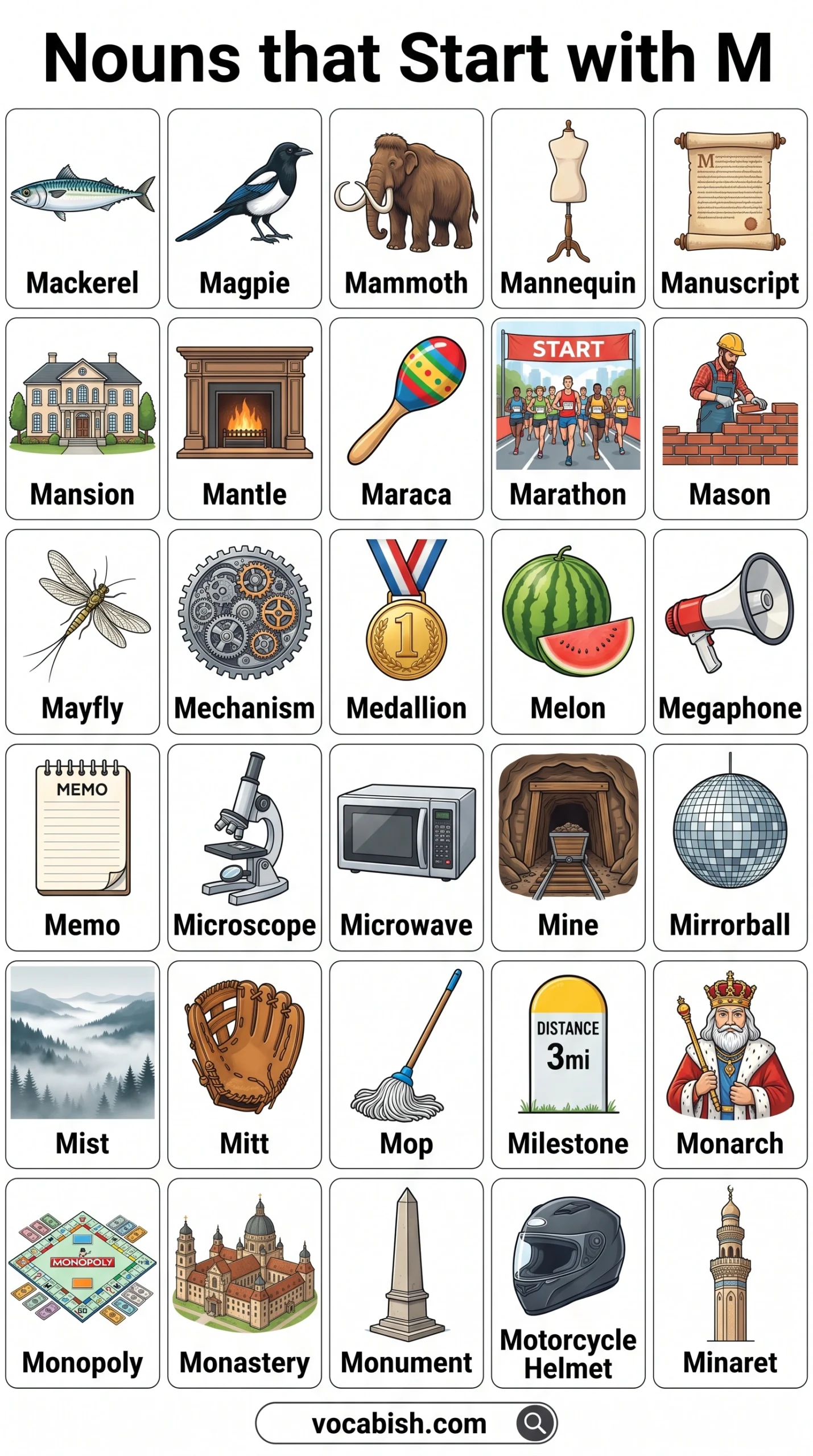 Nouns Beginning with M