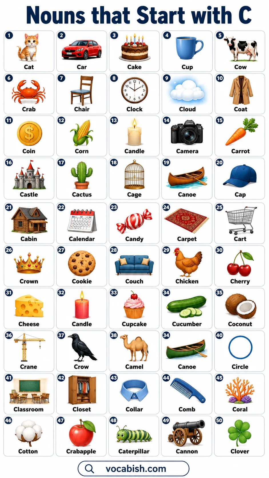 Nouns That Start with C and Their Pictures