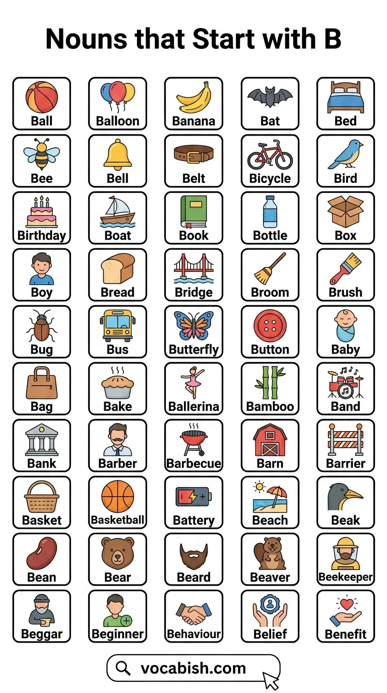 Nouns that Start with B