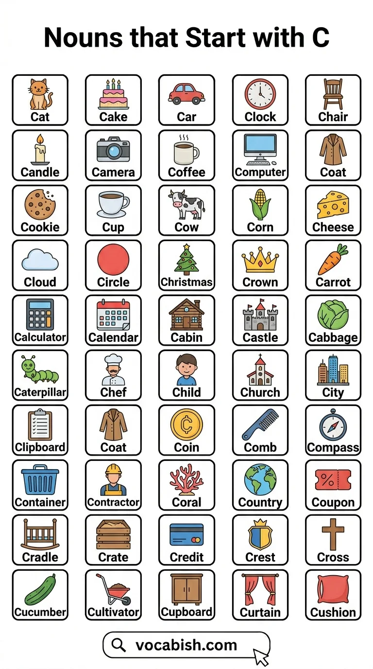 Nouns that Start with C