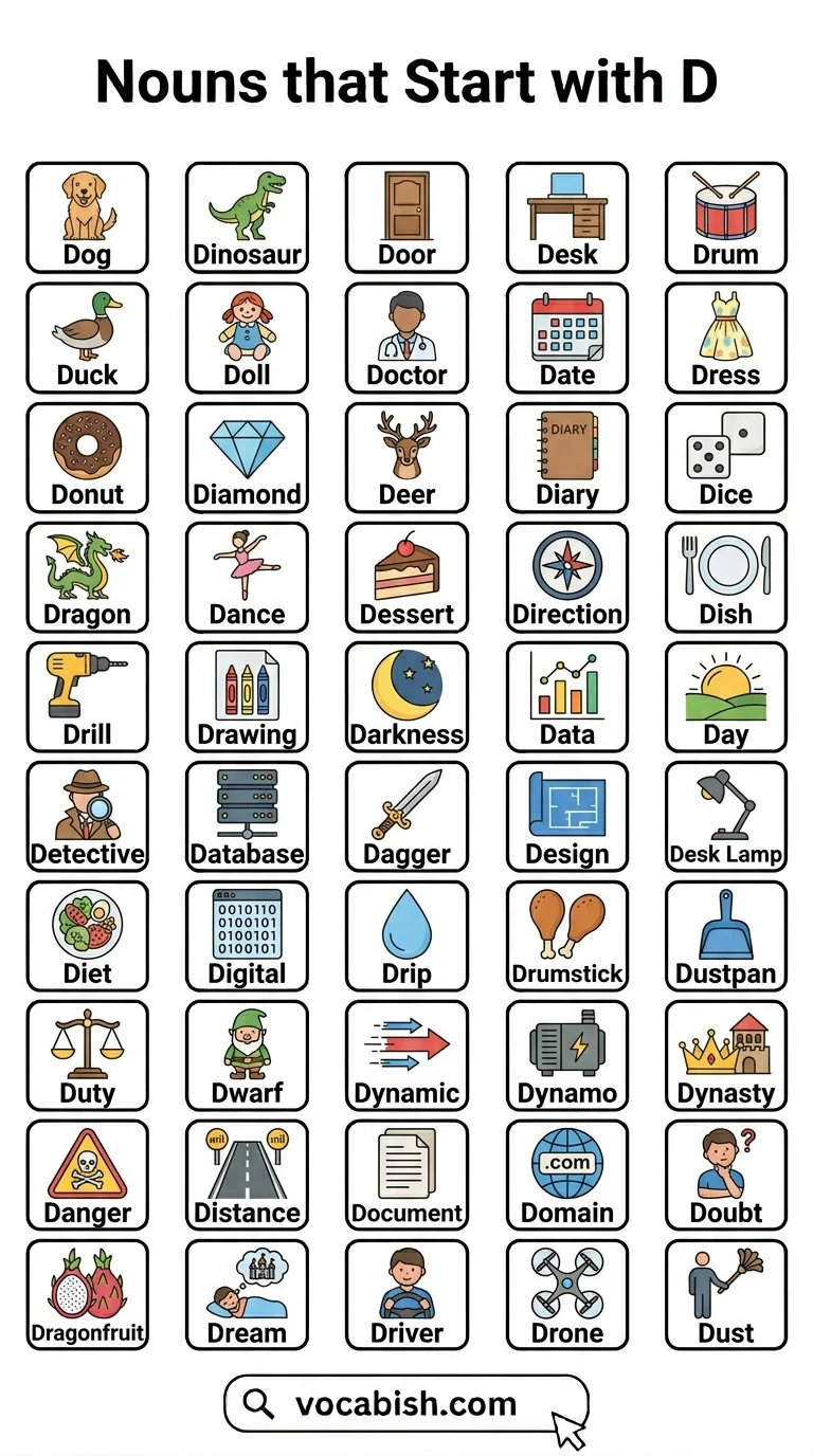Nouns that Start with D