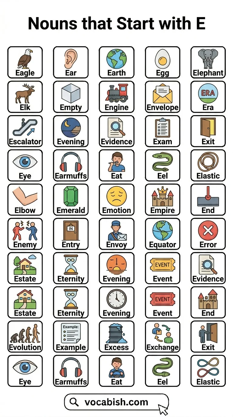 Nouns that Start with E