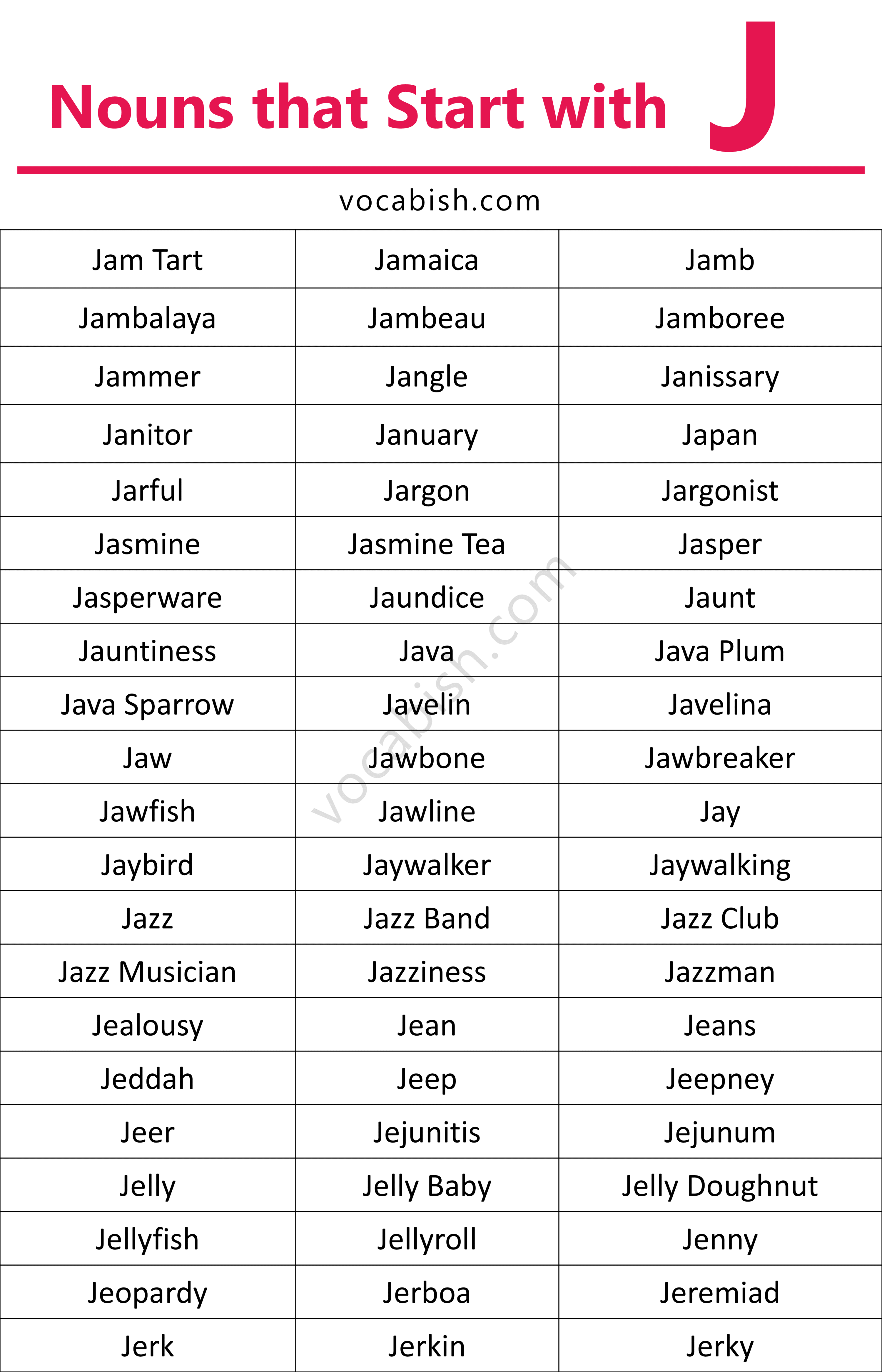 Nouns that Start with J