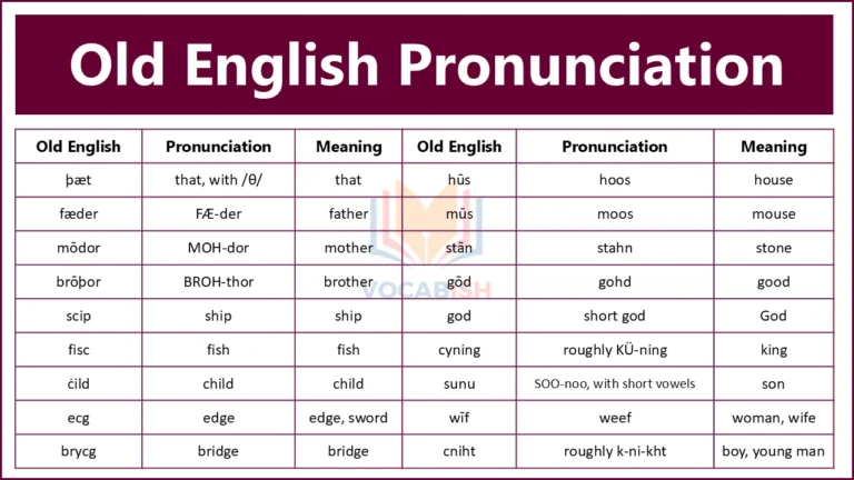 Old English Pronunciation with Examples