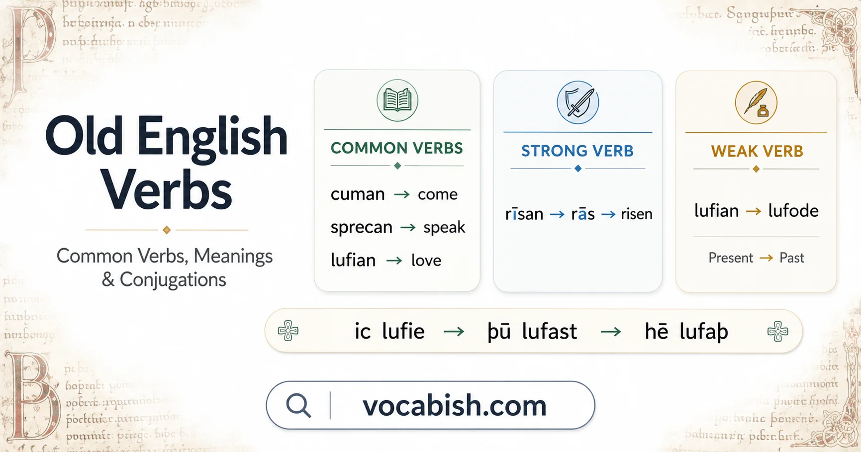 Old English Verbs with Uses and Meanings