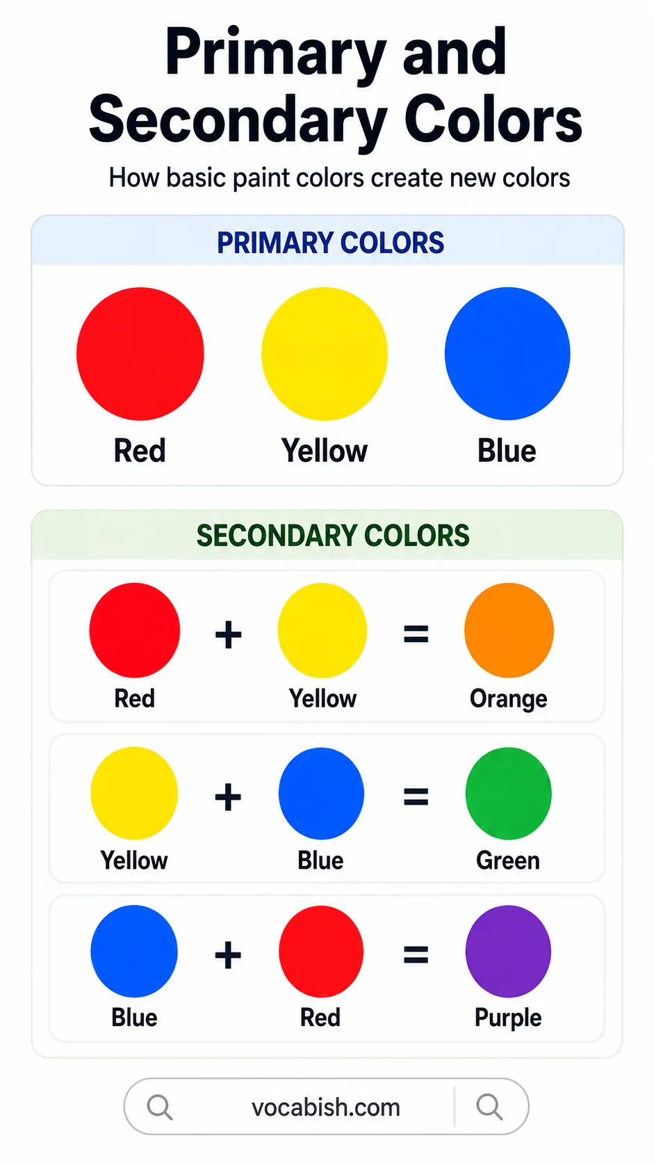 Primary and Secondary Colors Mixing