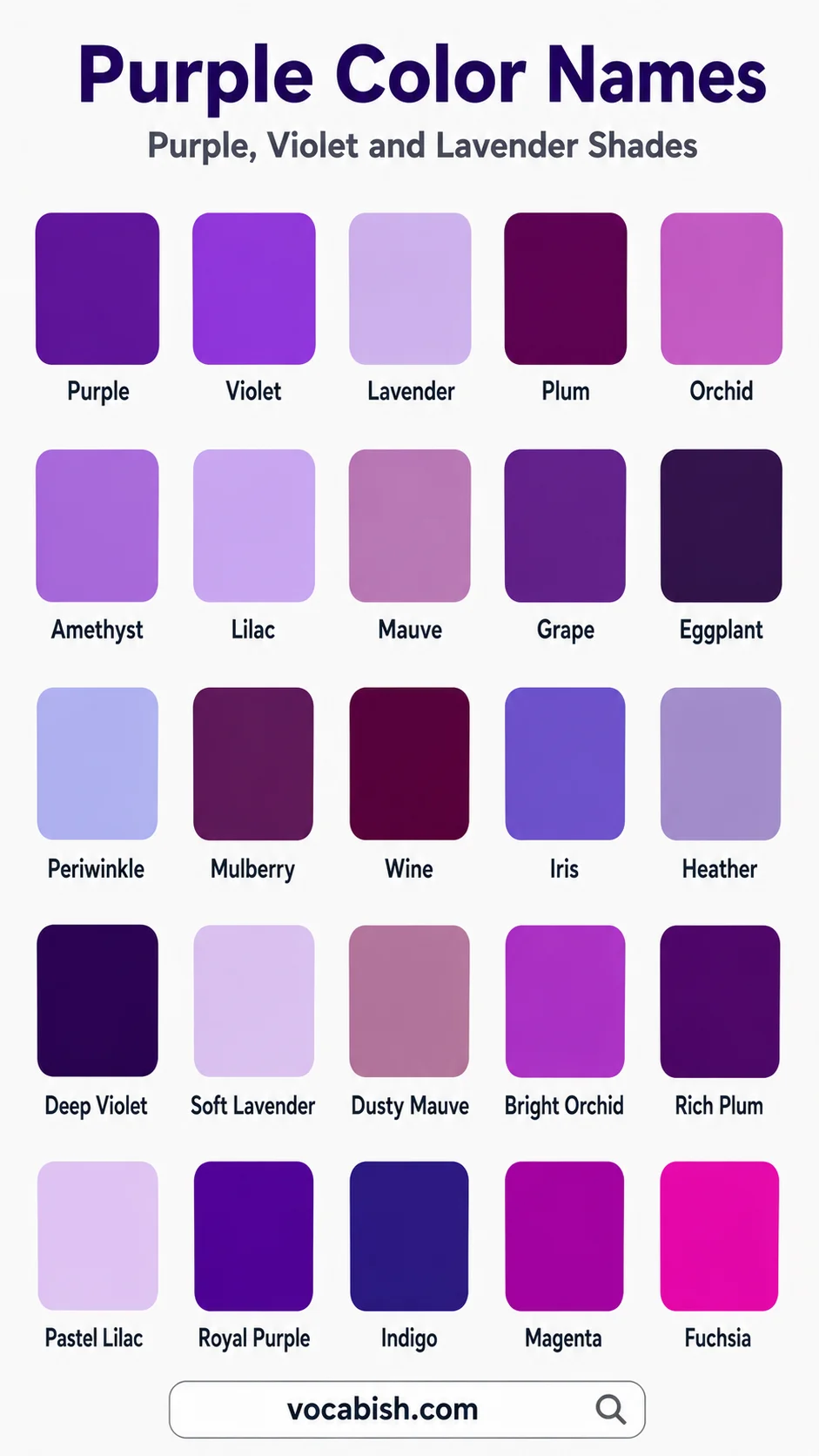 Purple Color Names and Shades Chart