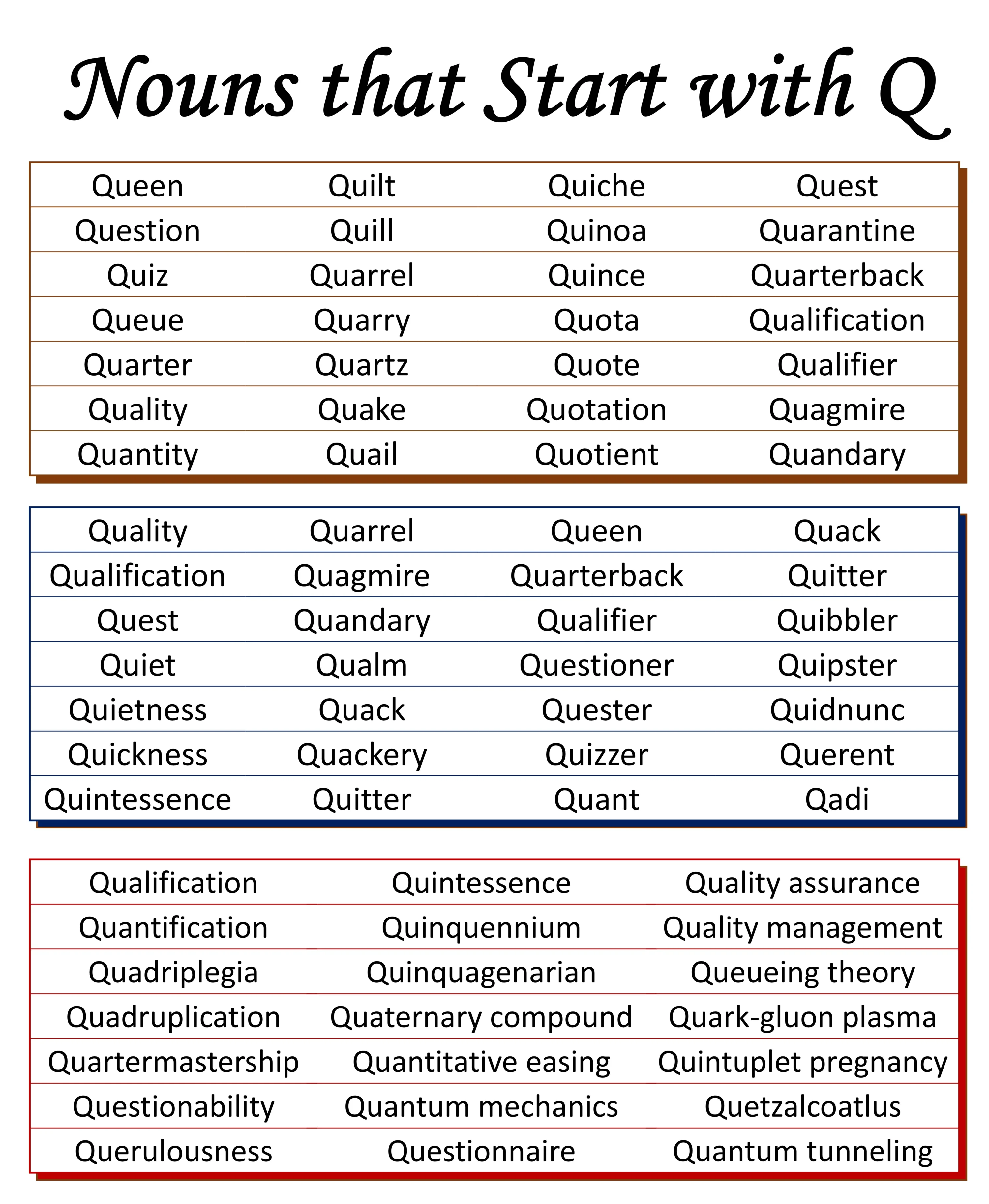 Q Noun Words List