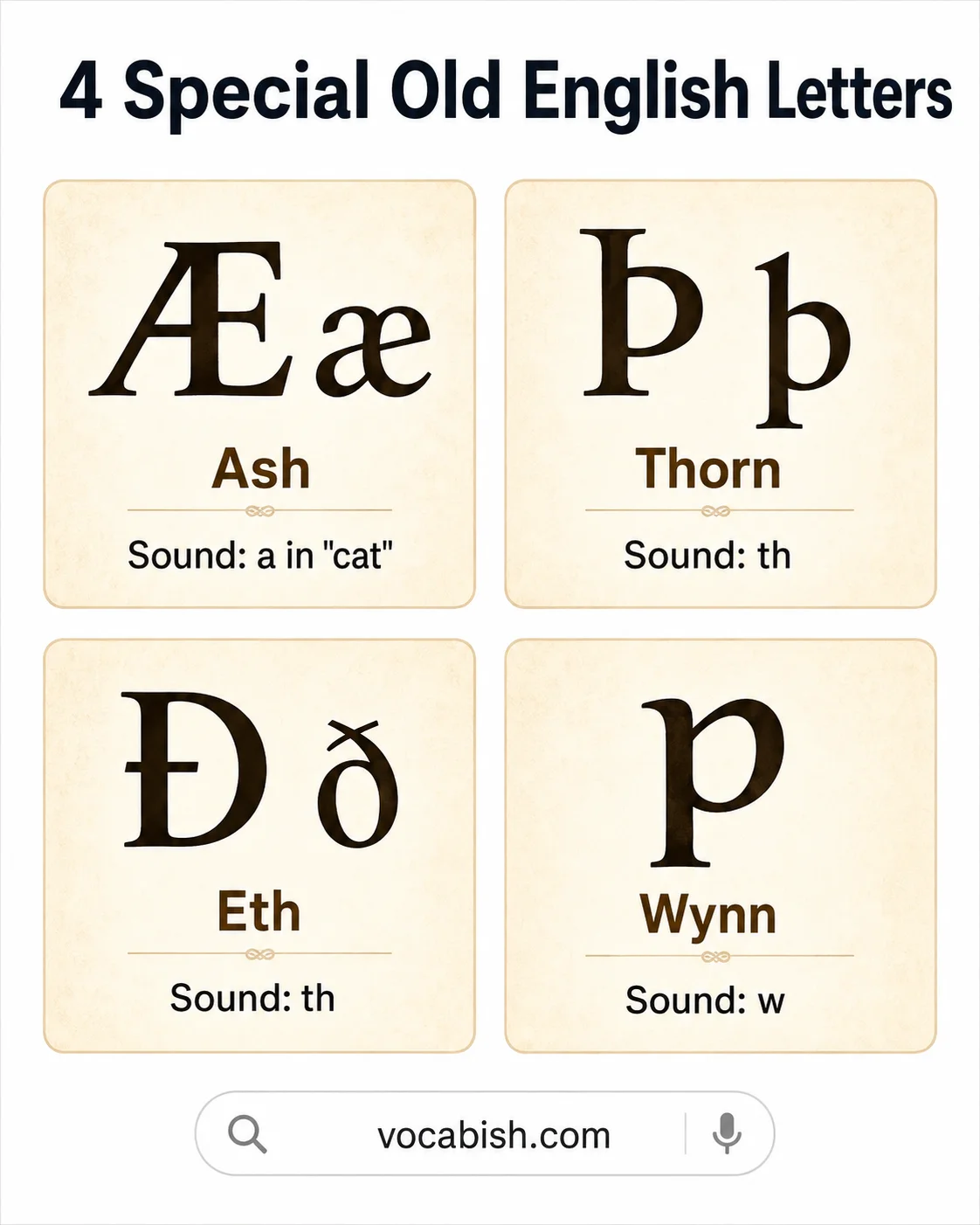 Special Old English Letters