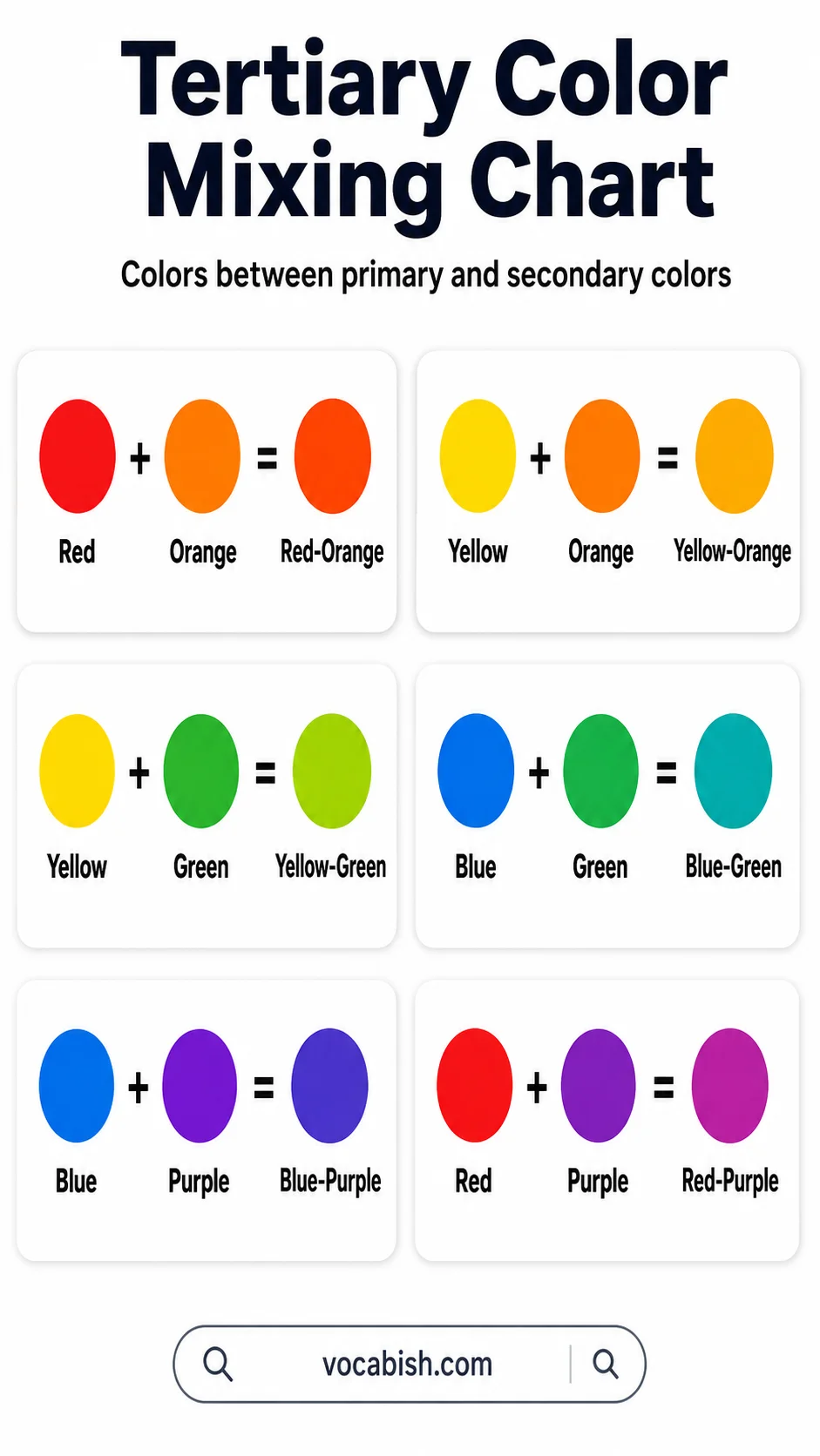 Tertiary Color Mixing Chart