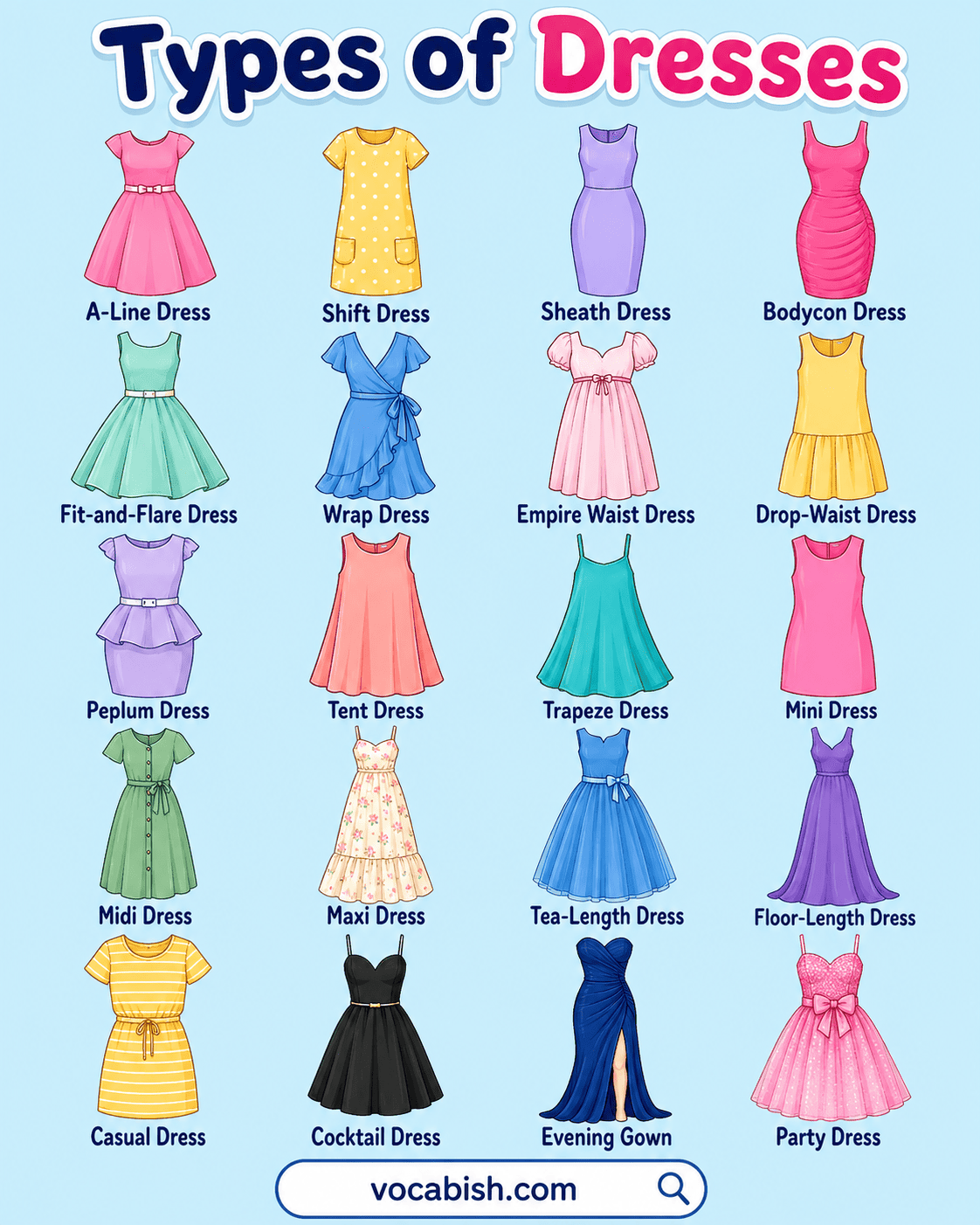 Types of Dresses: Names and Pictures