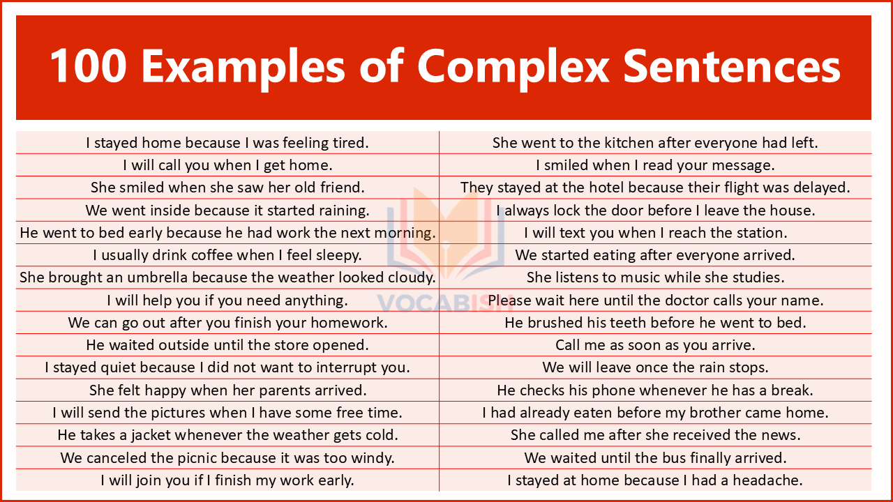 100 Examples of Complex Sentences