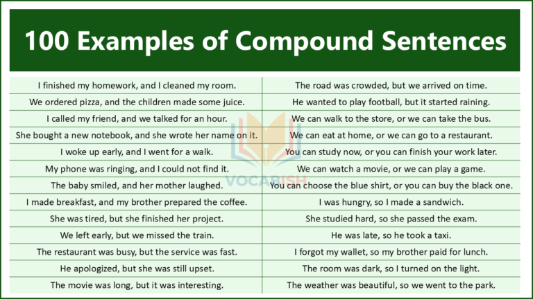 100 Examples of Compound Sentences in English
