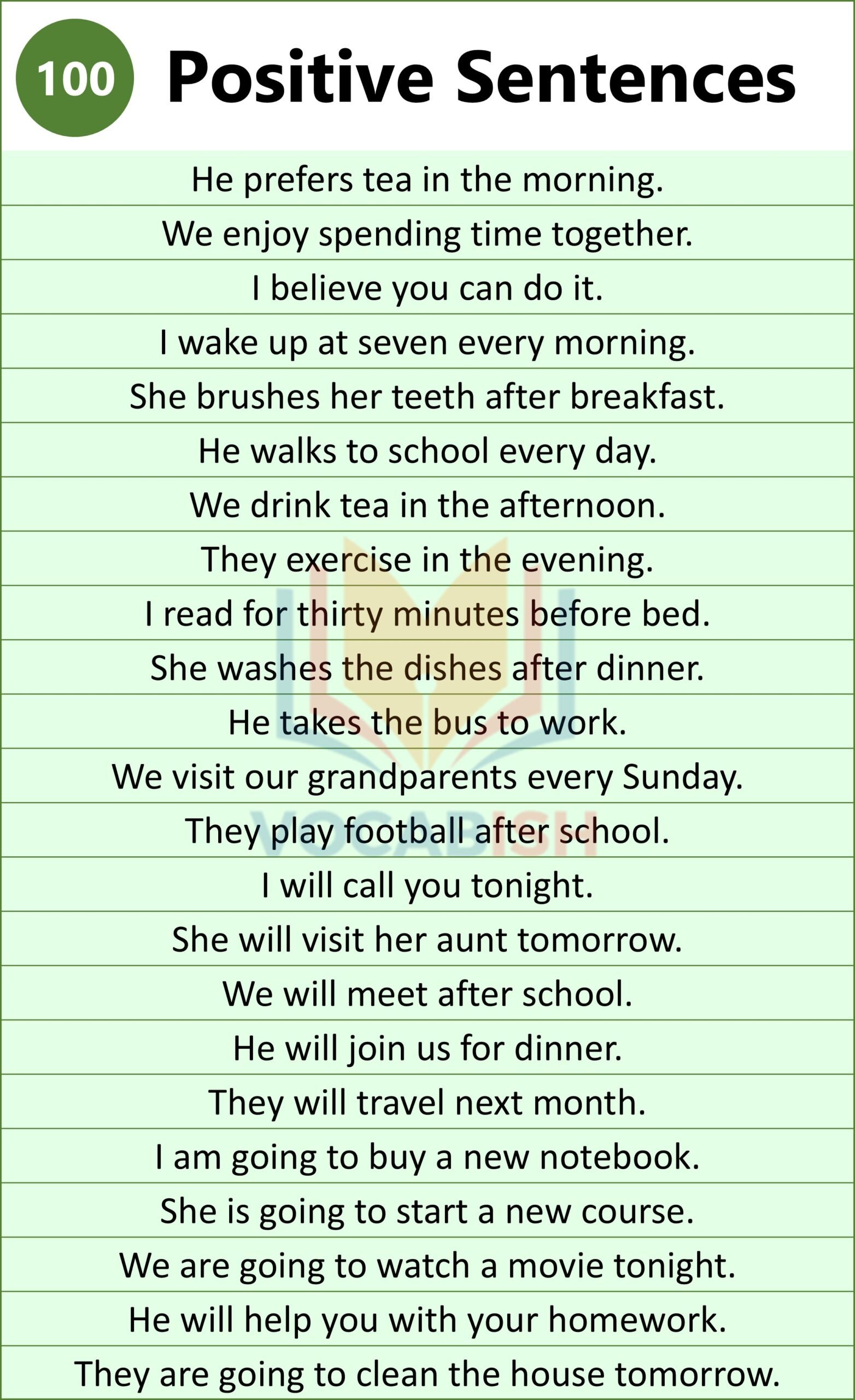 100 Examples of Positive/Affirmative Sentences in English