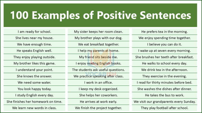 100 Examples of Positive/Affirmative Sentences in English