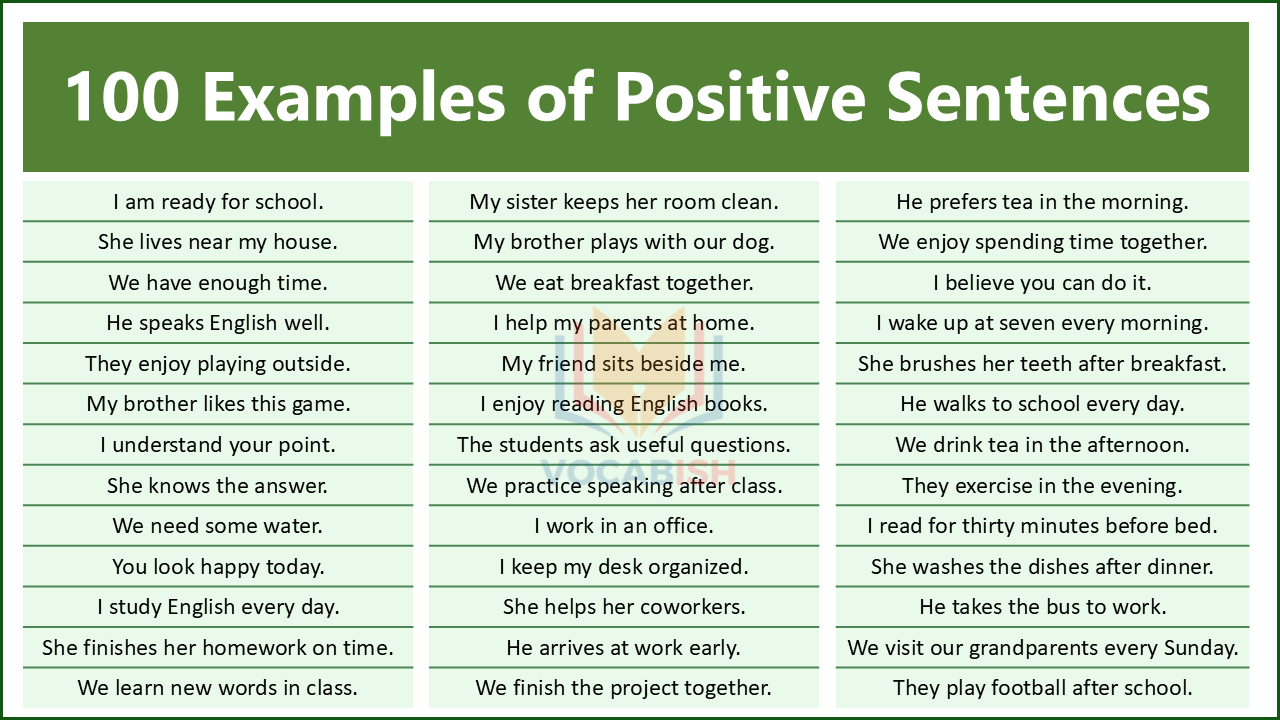 100 Examples of Positive/Affirmative Sentences in English