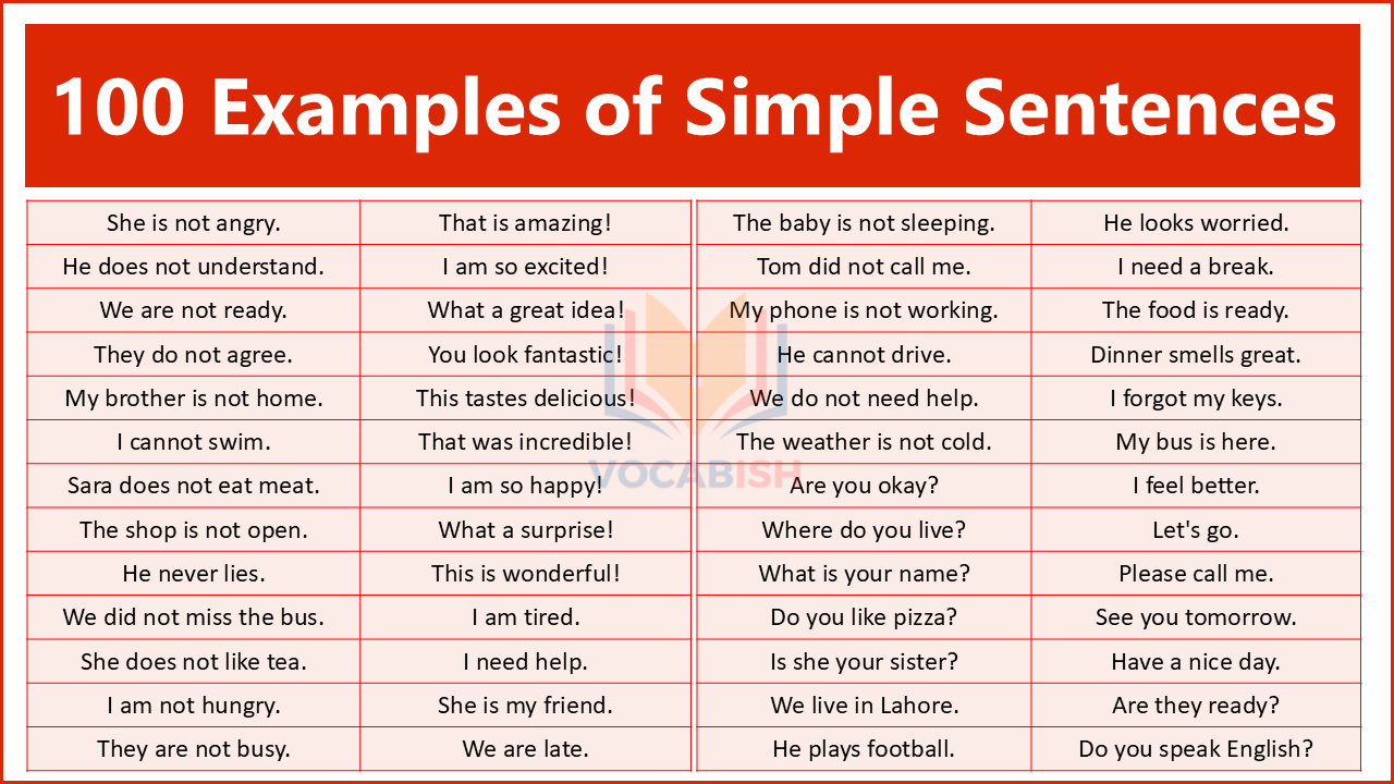 100 Examples of Simple Sentences