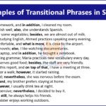 100 Examples of Transitional Phrases in Sentences