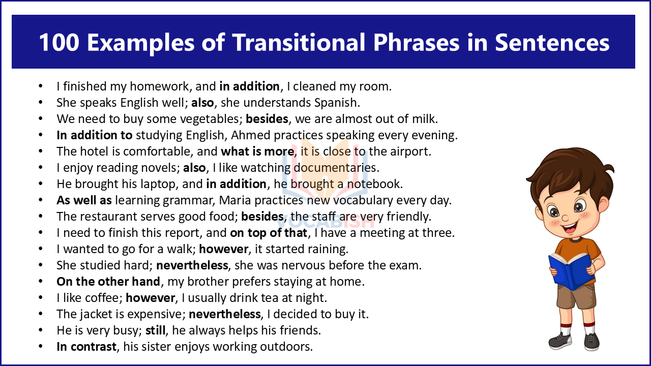 100 Examples of Transitional Phrases in Sentences