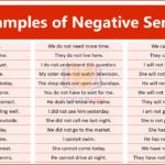 100 Examples of Negative Sentences in English