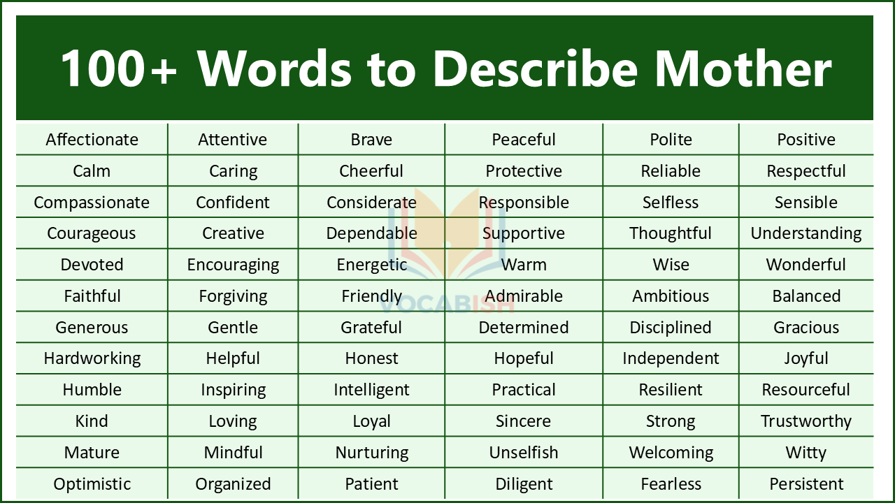 100+ Words to Describe Mother along with Their Meanings and Examples in Sentences