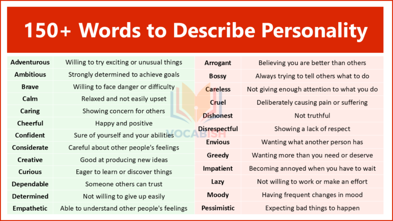 150+ Words to Describe Personality with Meanings and Examples in Sentences