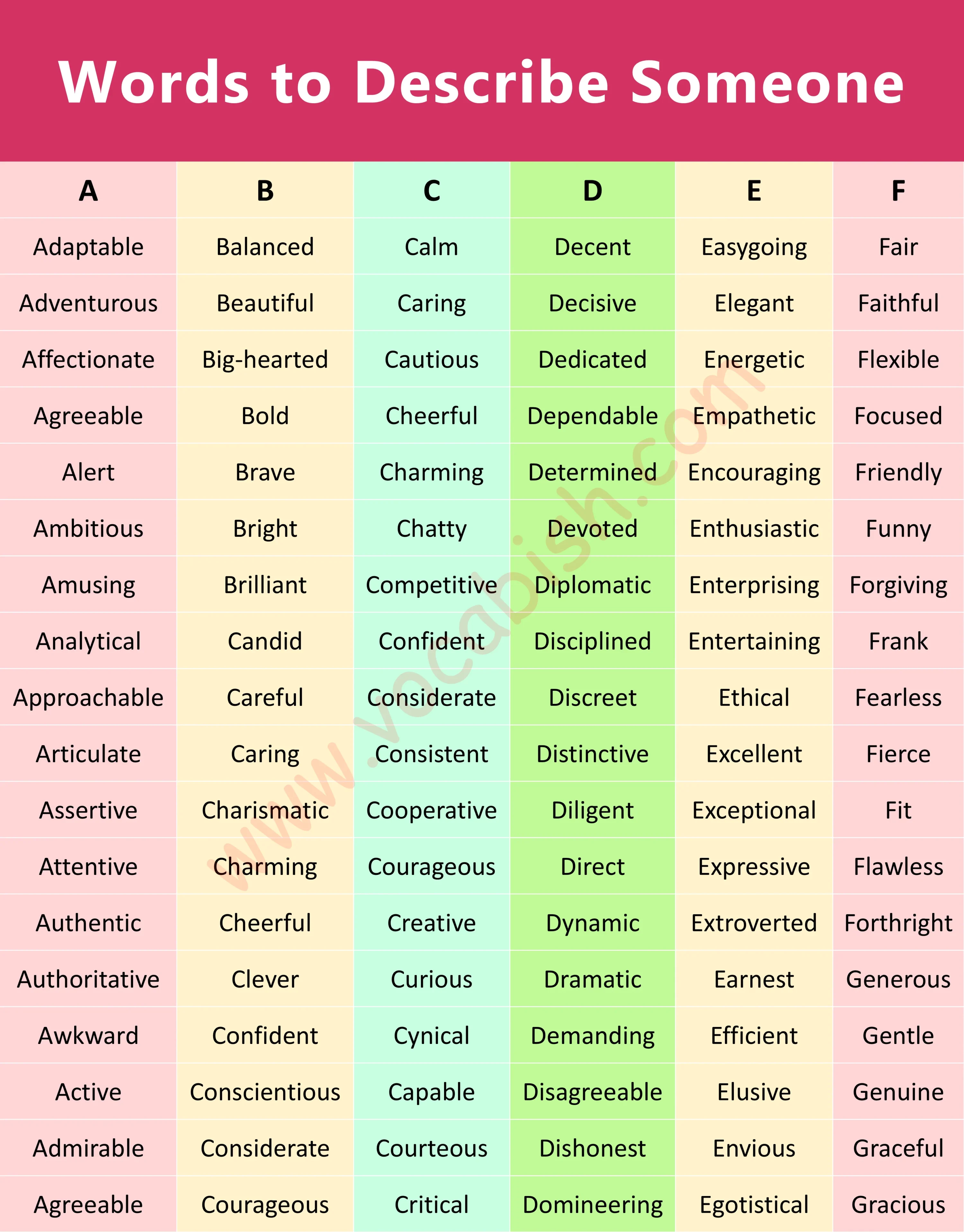 A to F Words to Describe Someone