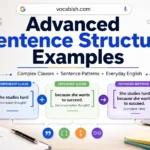 Advanced Sentence Structure Examples with Sentences
