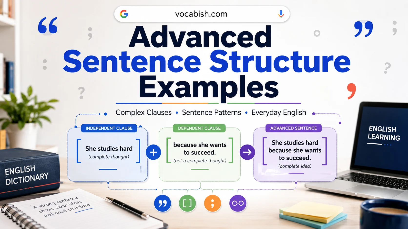 Advanced Sentence Structure Examples with Sentences