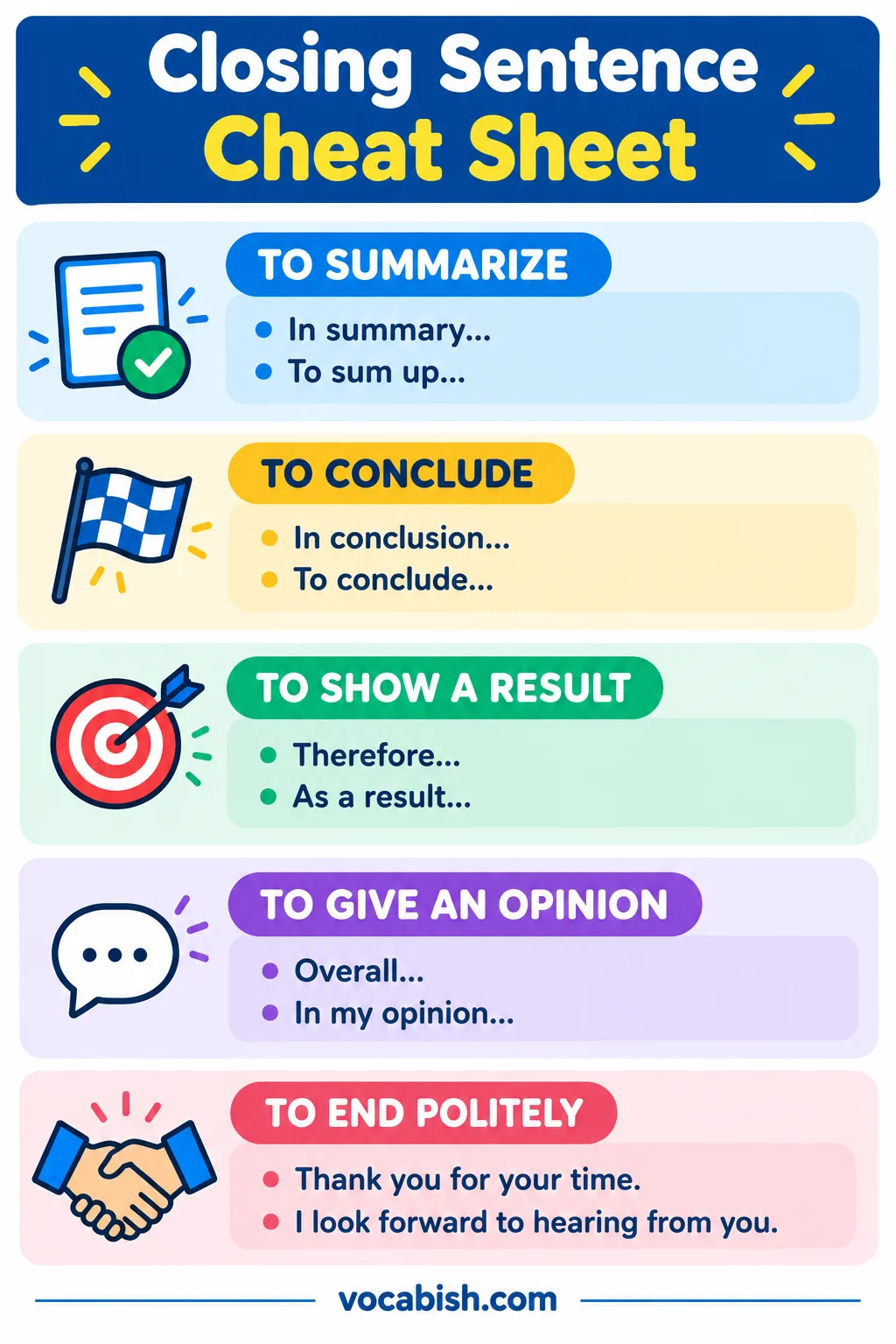Closing Sentence Cheat Sheet