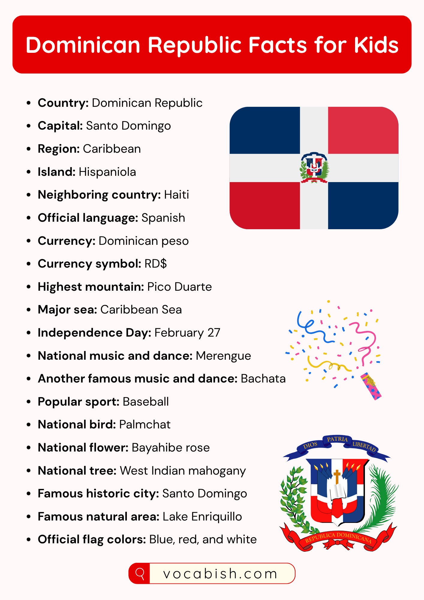 Dominican Republic Facts for Kids