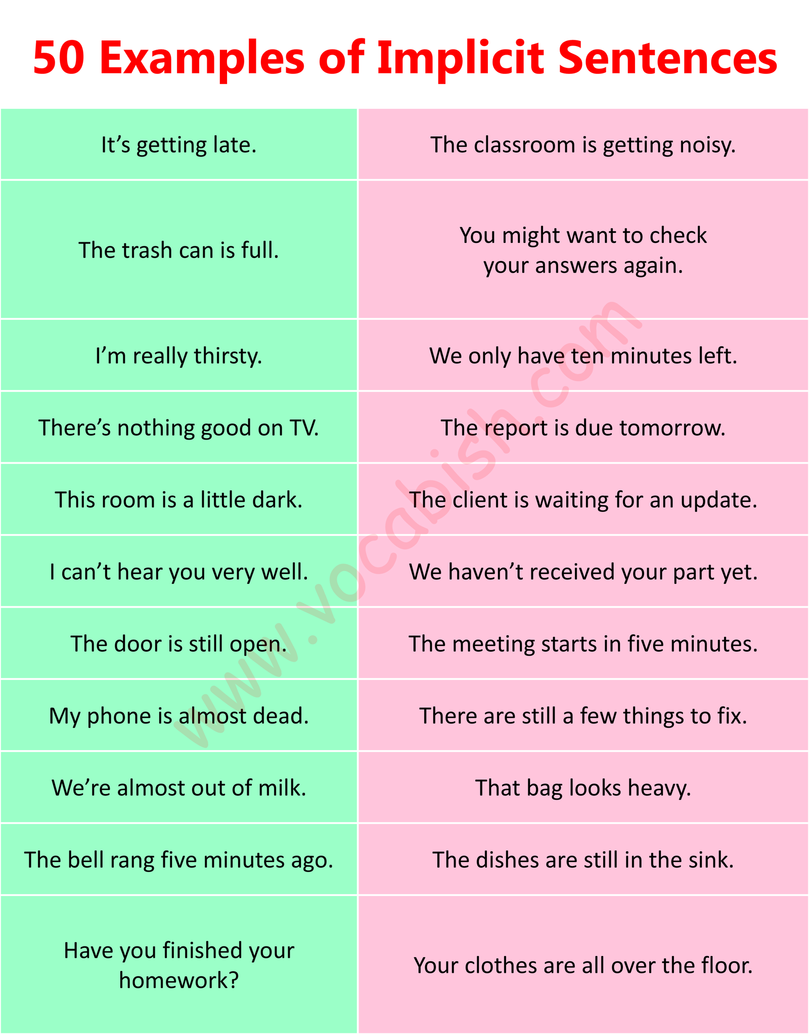 Examples of Implicit Sentences